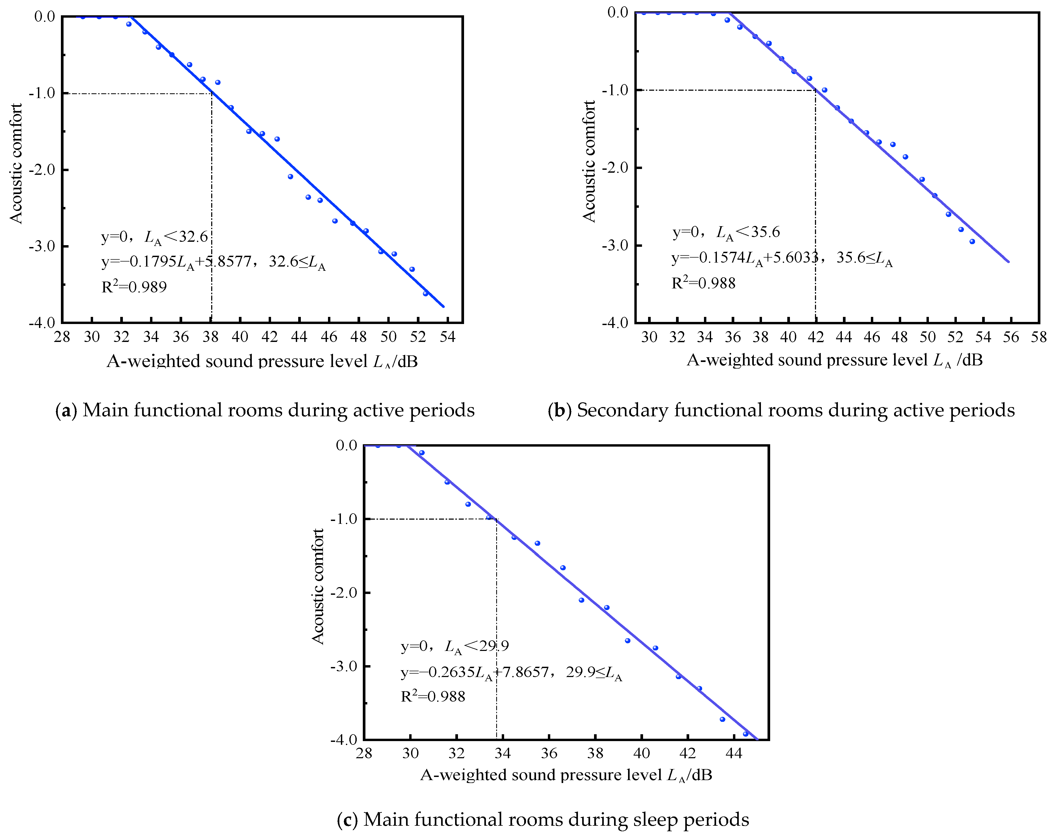 Mathematics 13 01000 g006
