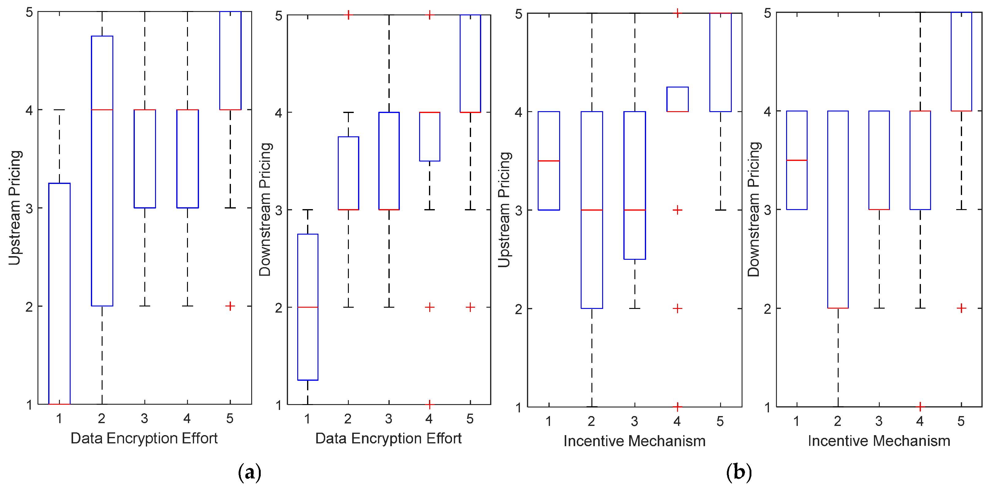 Mathematics 13 01002 g012