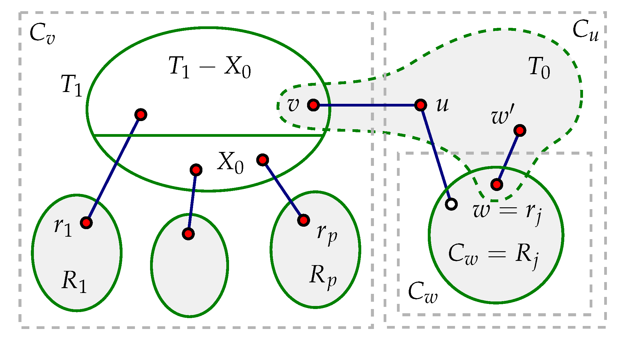 Mathematics 13 01005 g001
