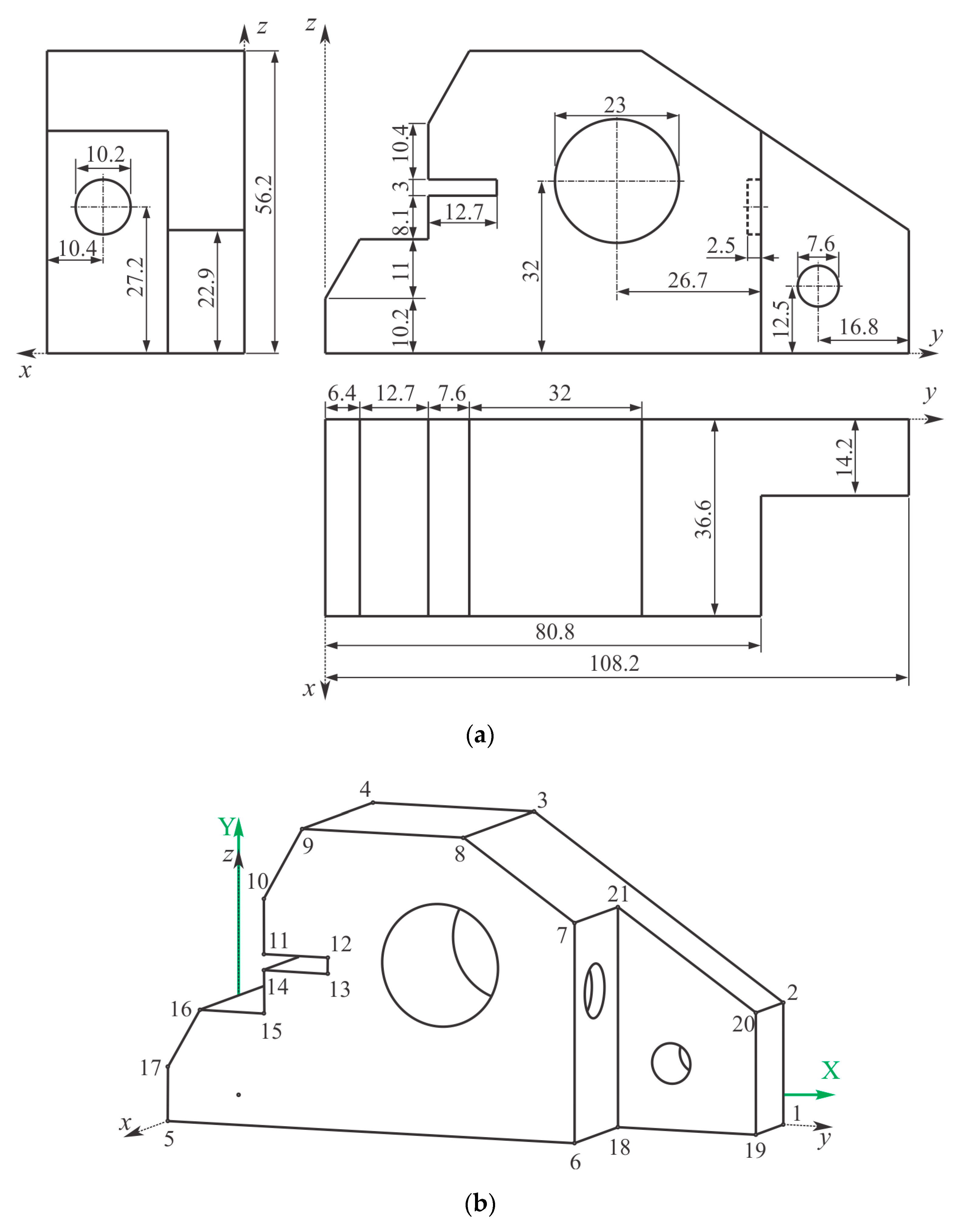 Mathematics 13 01006 g012