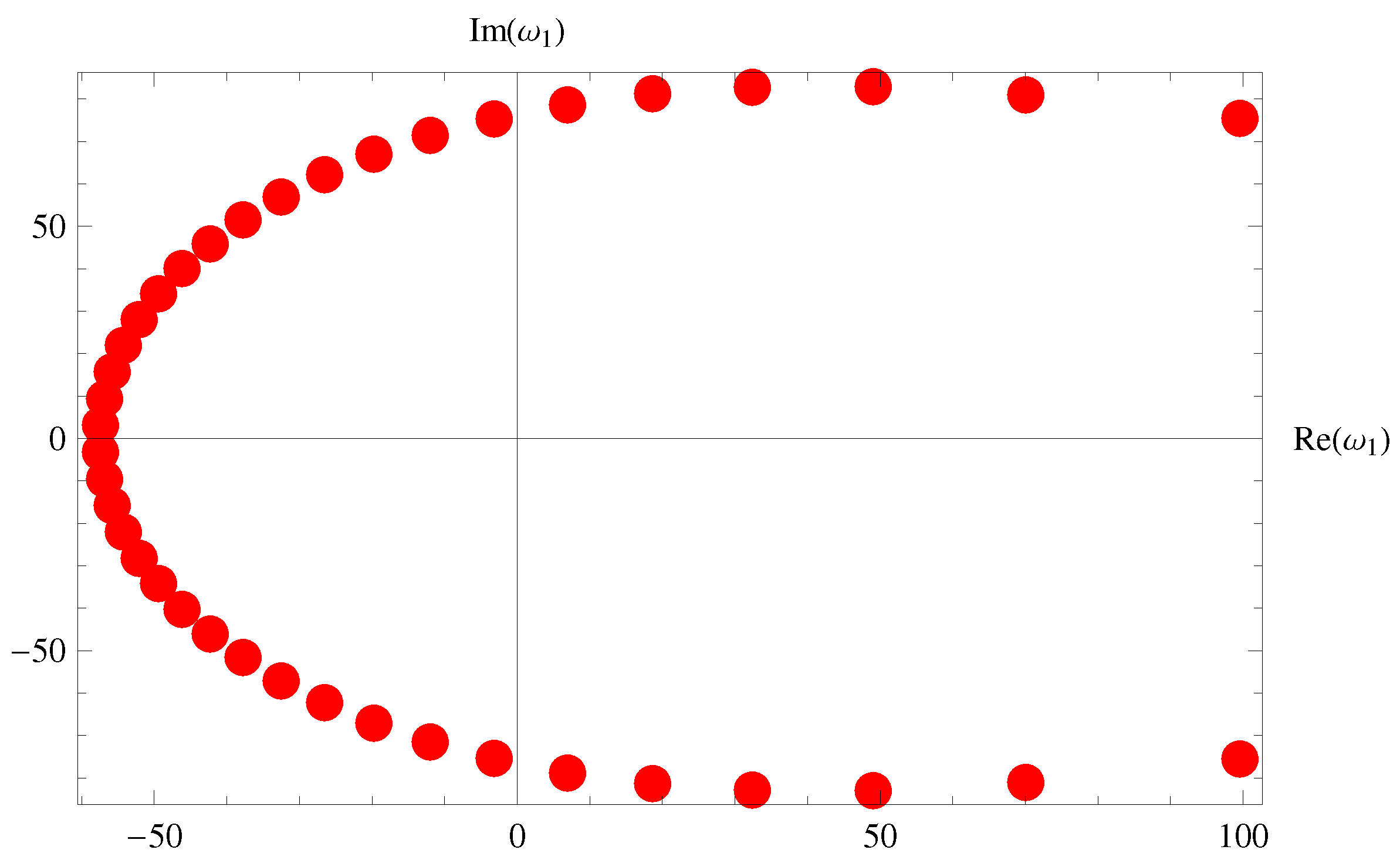Mathematics 13 01009 g001