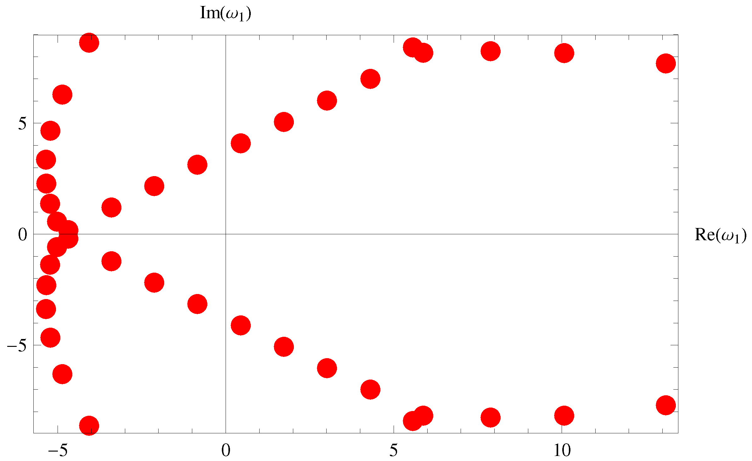 Mathematics 13 01009 g005