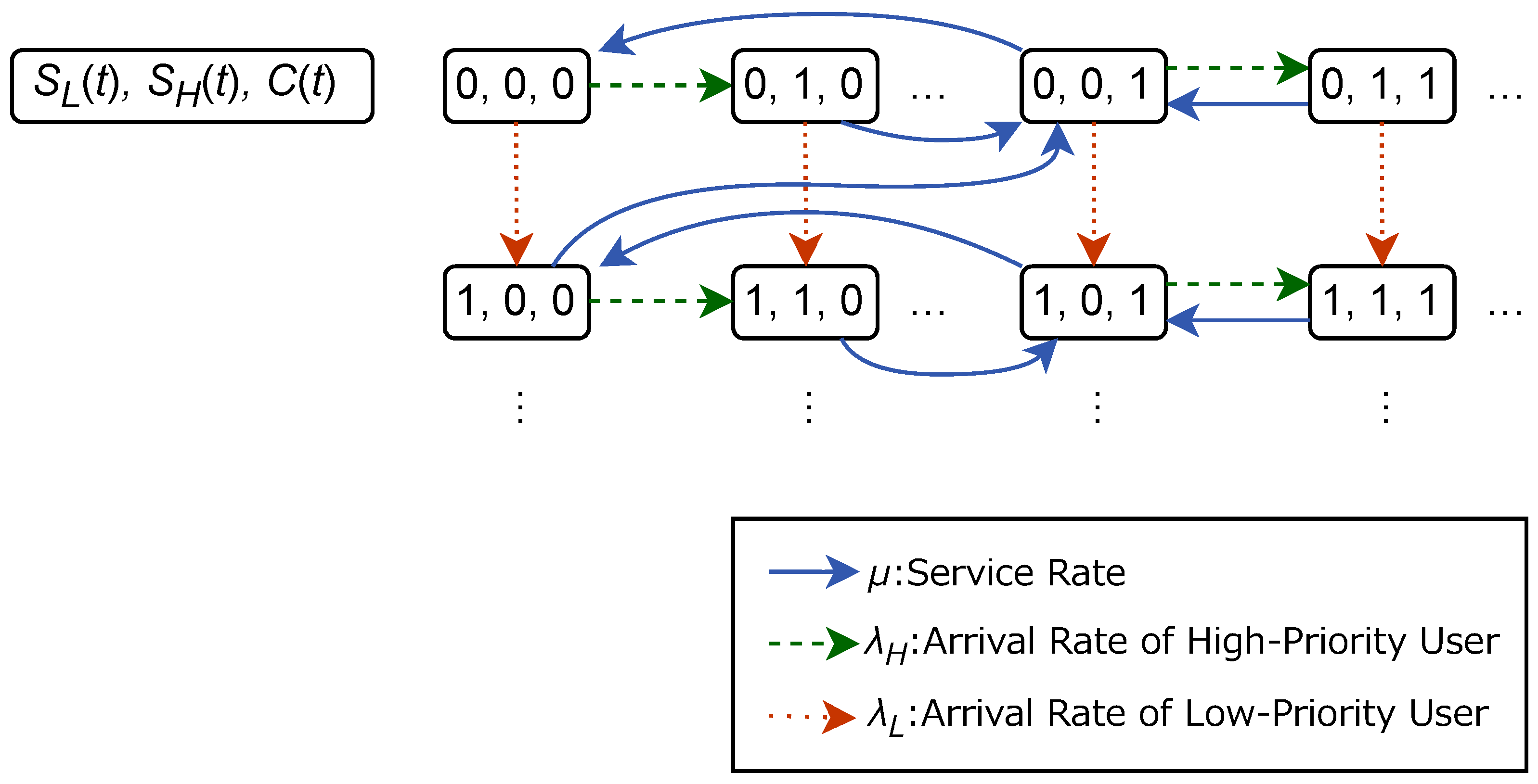 Mathematics 13 01010 g006