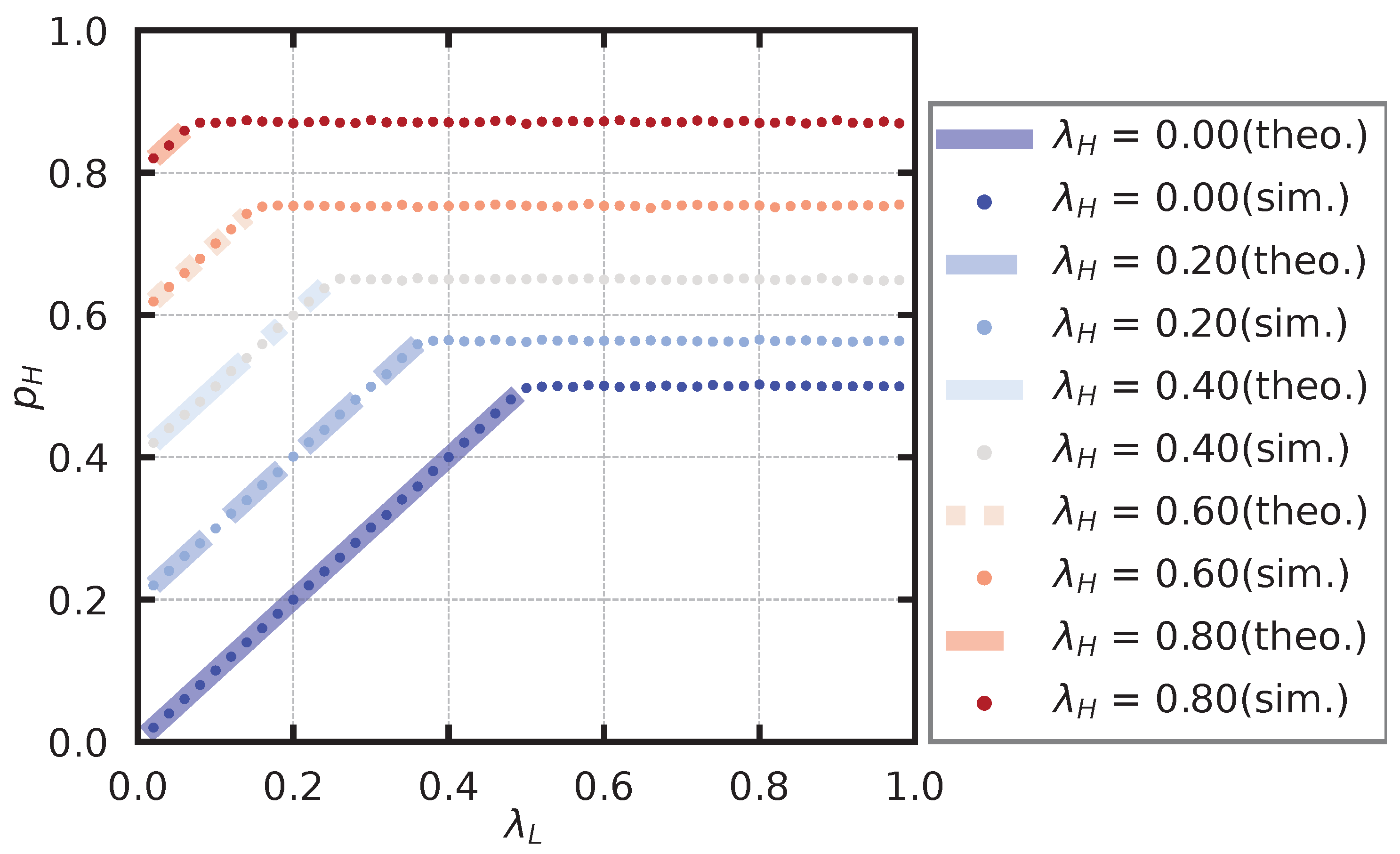 Mathematics 13 01010 g012