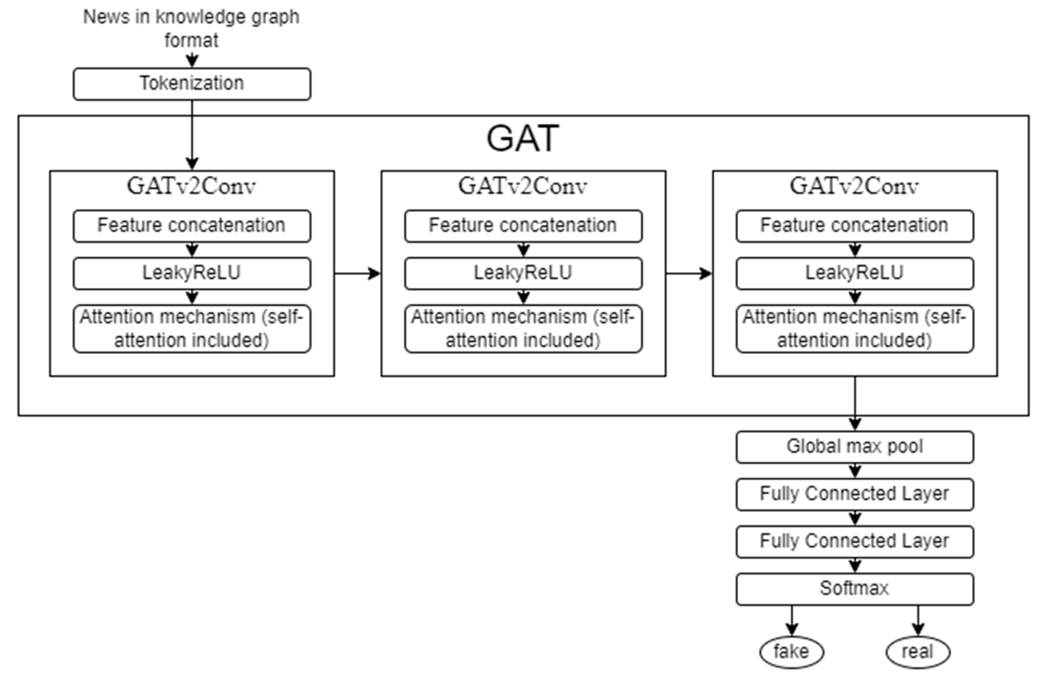 Mathematics 13 01011 g004