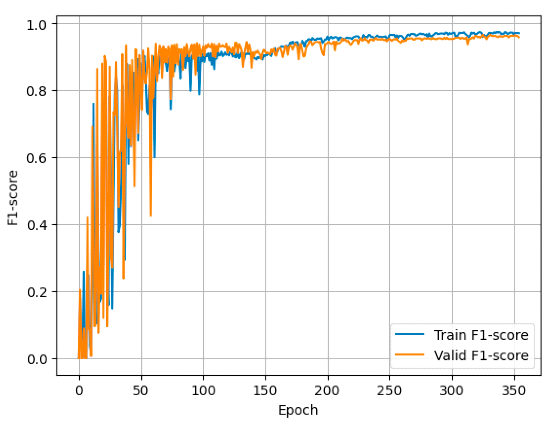 Mathematics 13 01011 g009