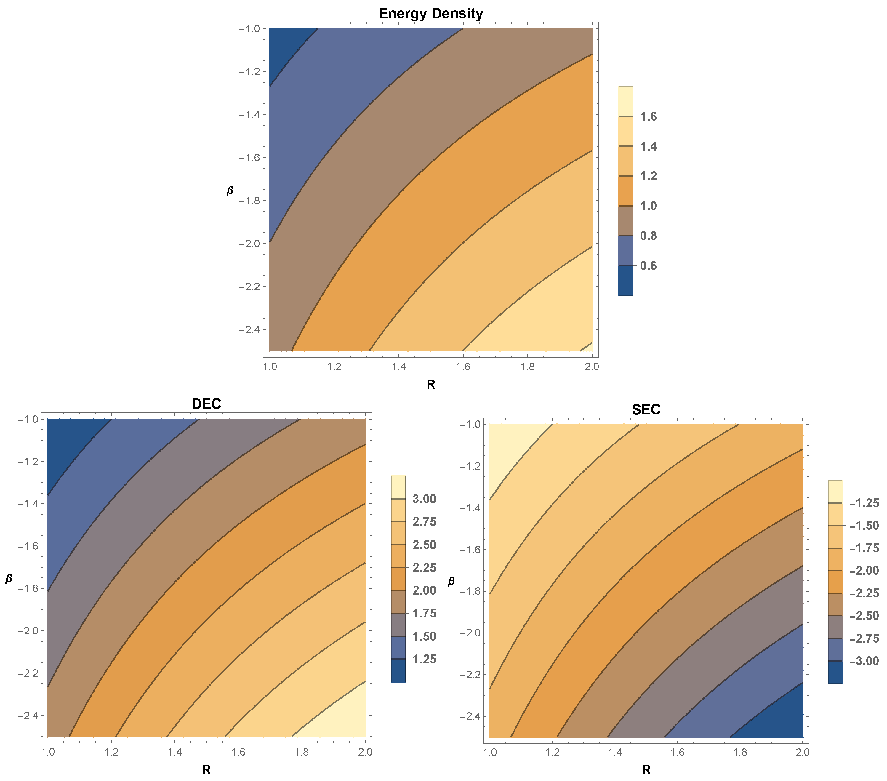 Mathematics 13 01012 g002