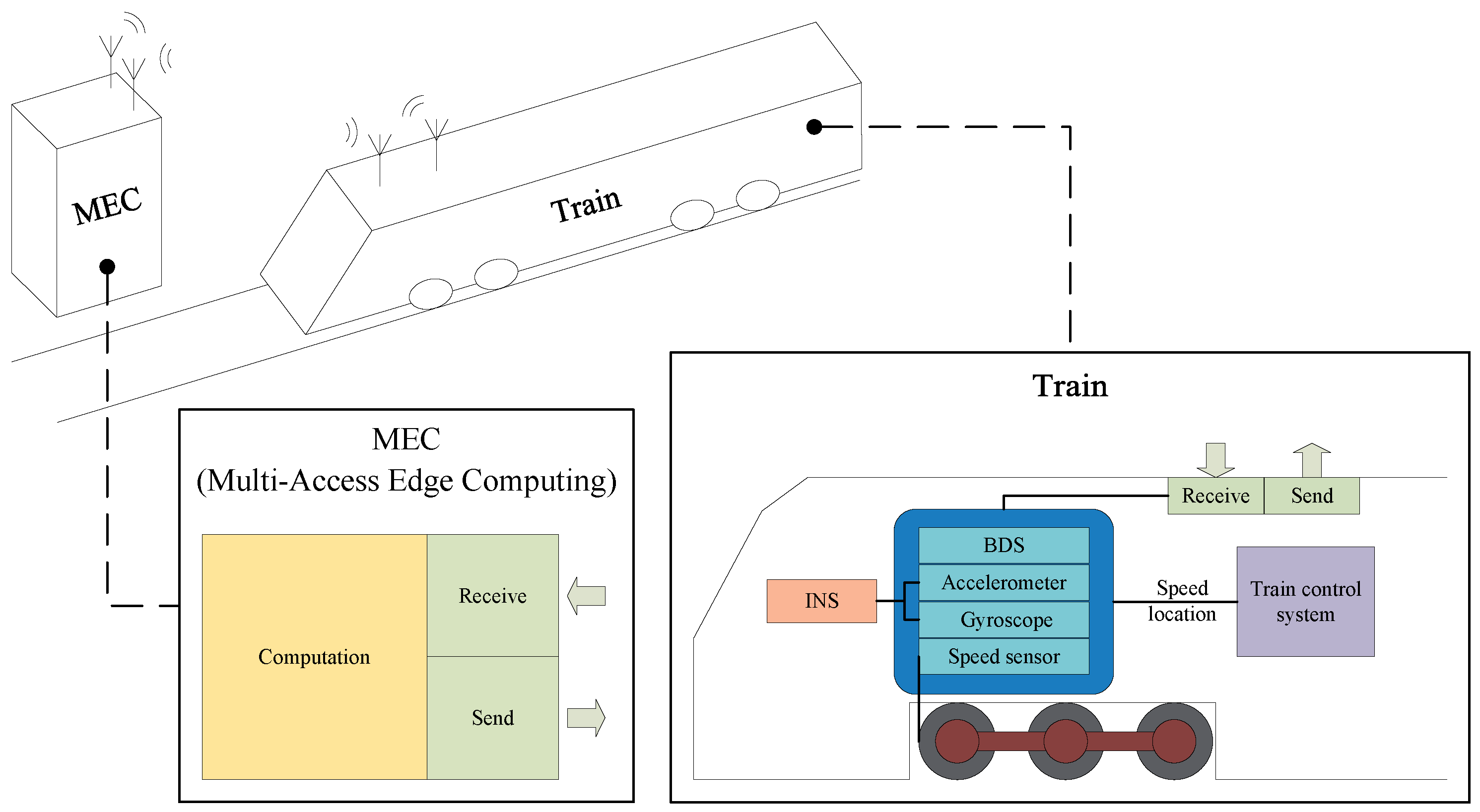Mathematics 13 01015 g002