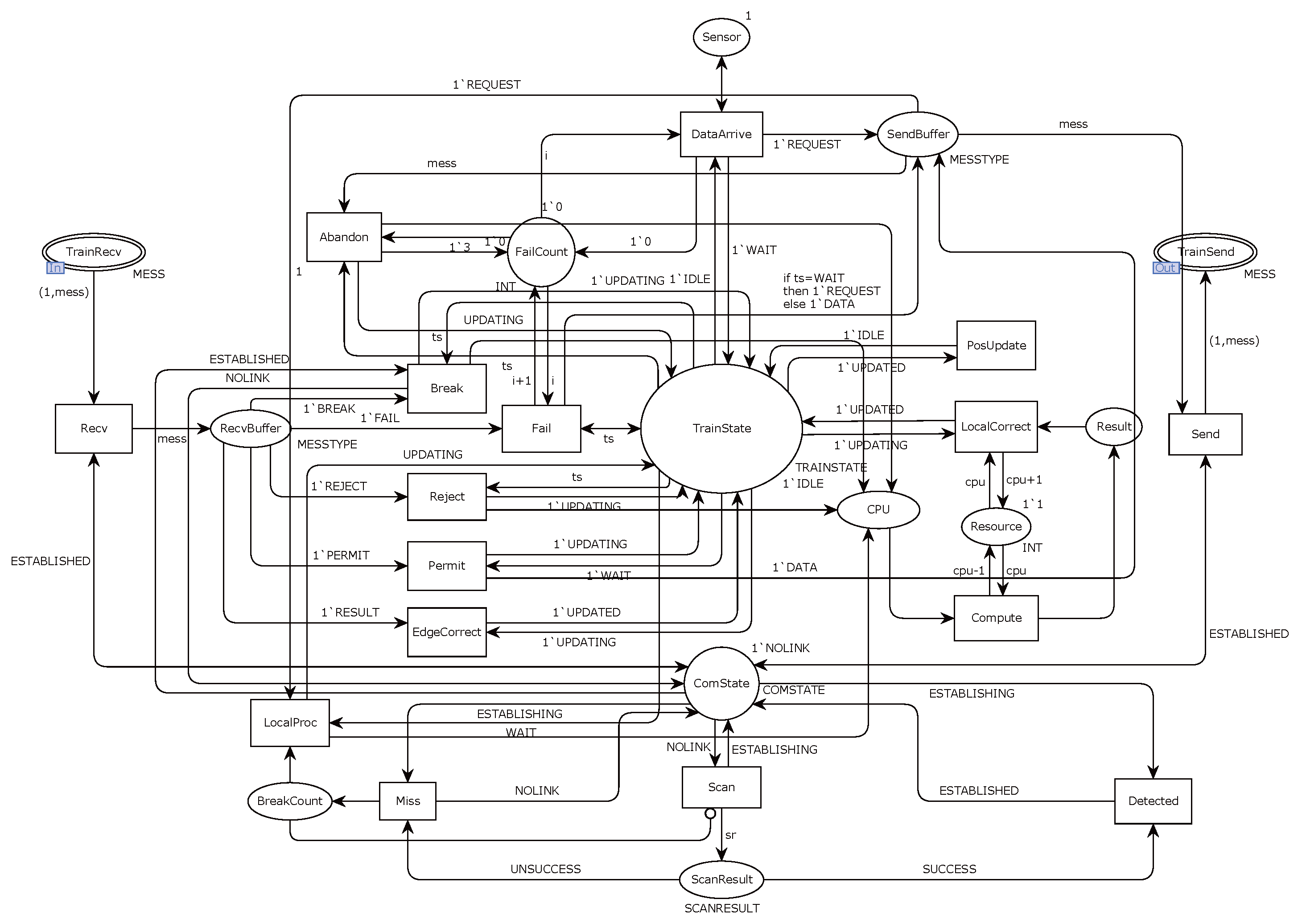 Mathematics 13 01015 g005