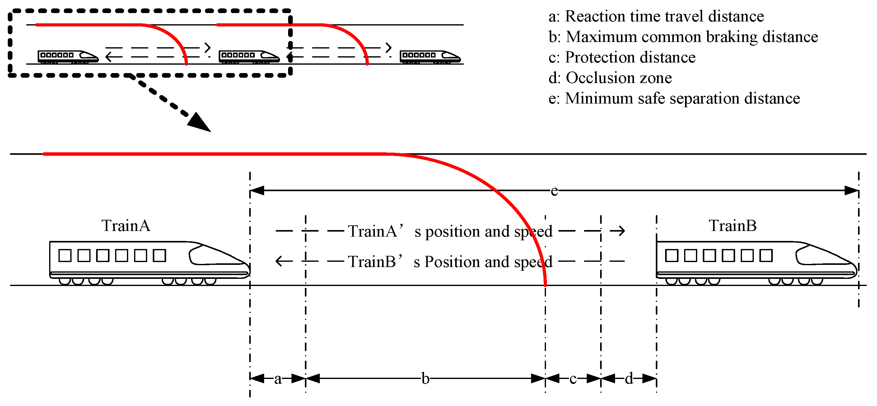Mathematics 13 01015 g009