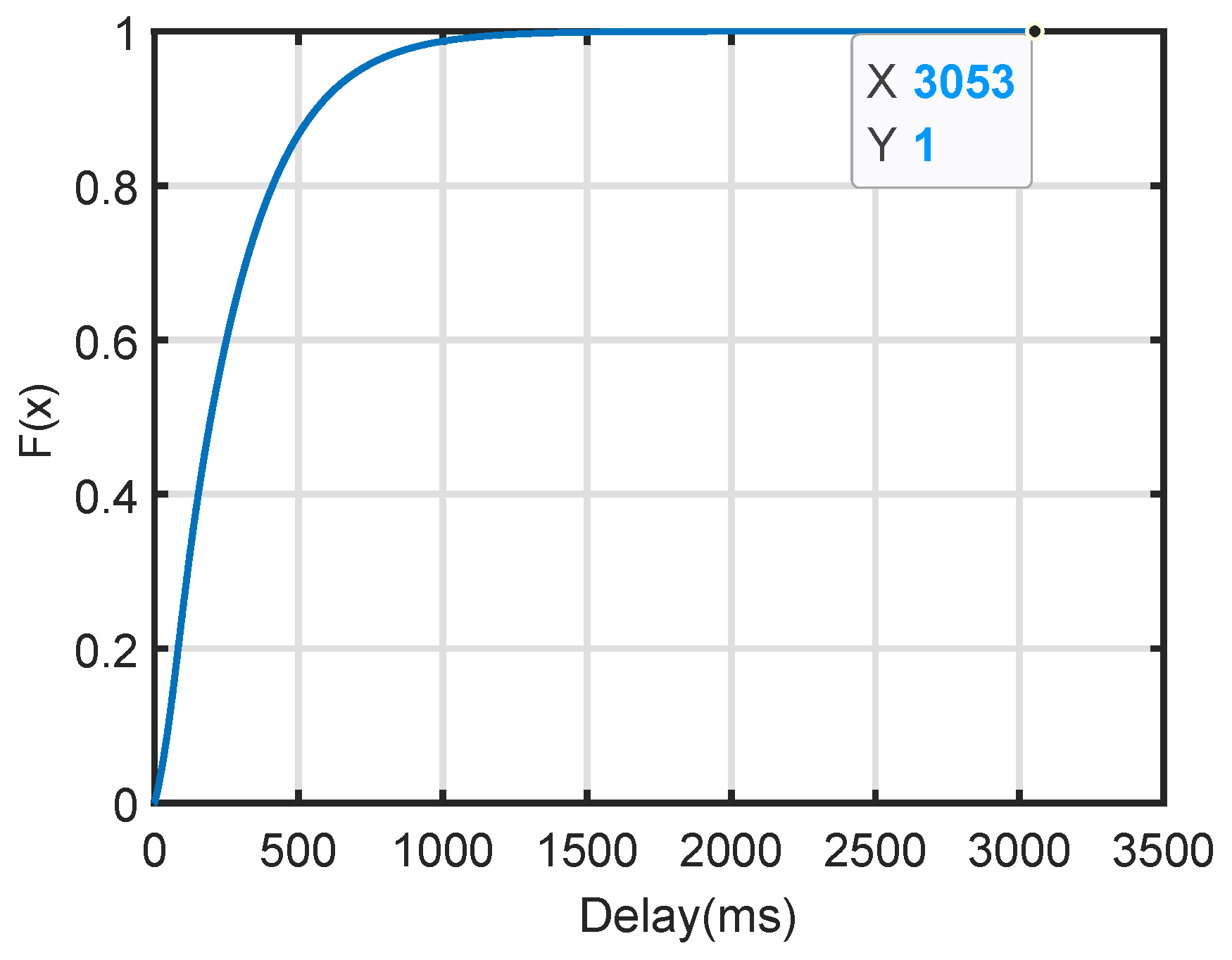 Mathematics 13 01015 g011