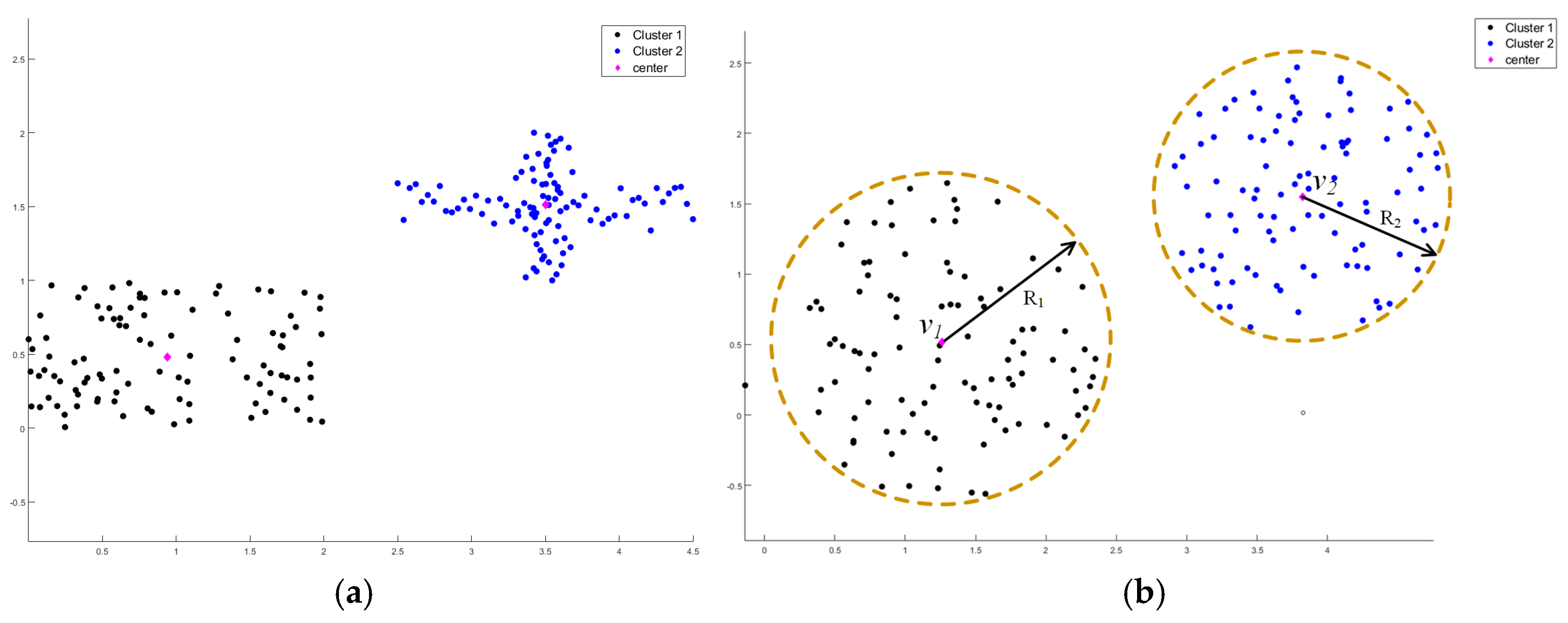 Mathematics 13 01017 g002