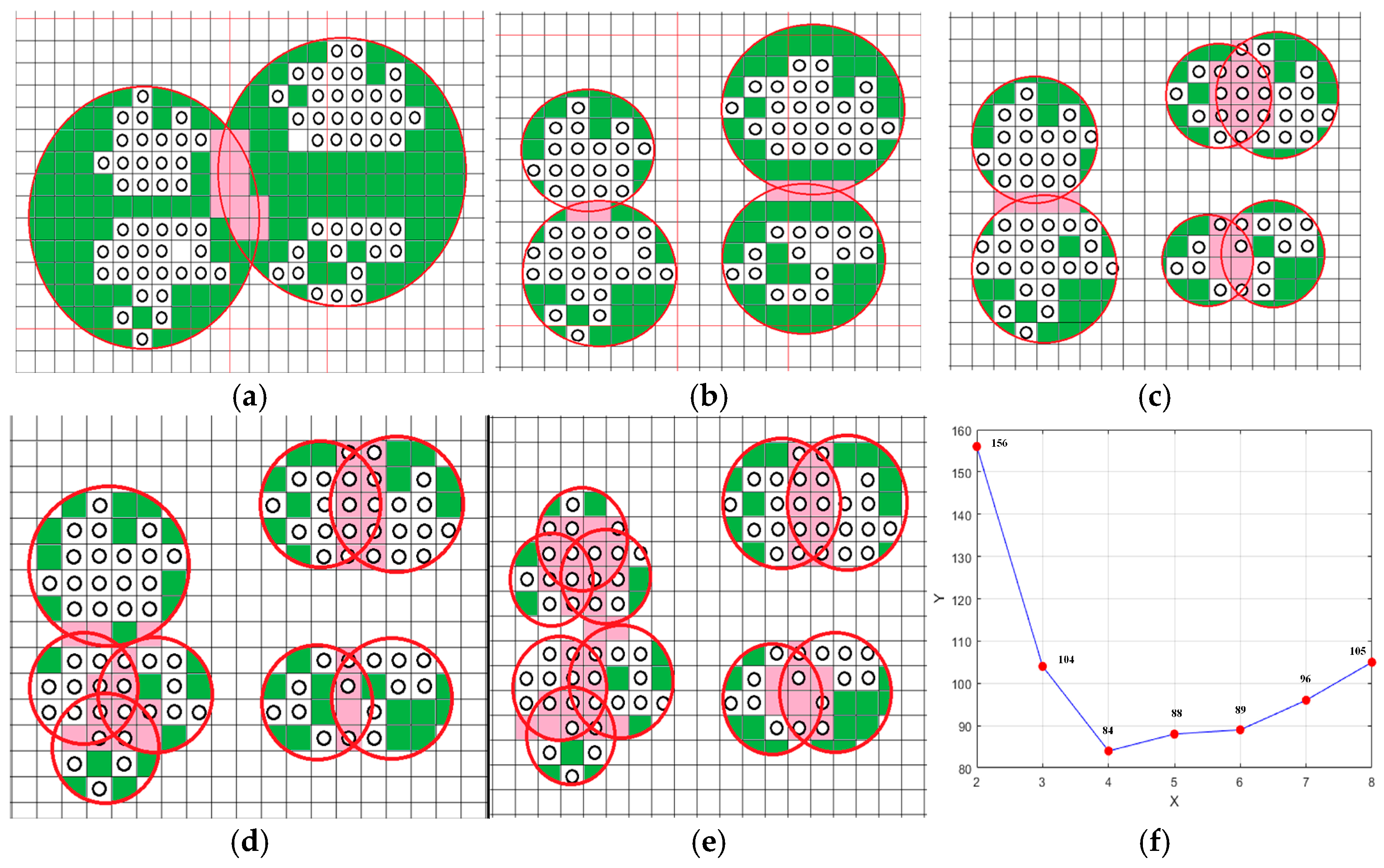 Mathematics 13 01017 g003