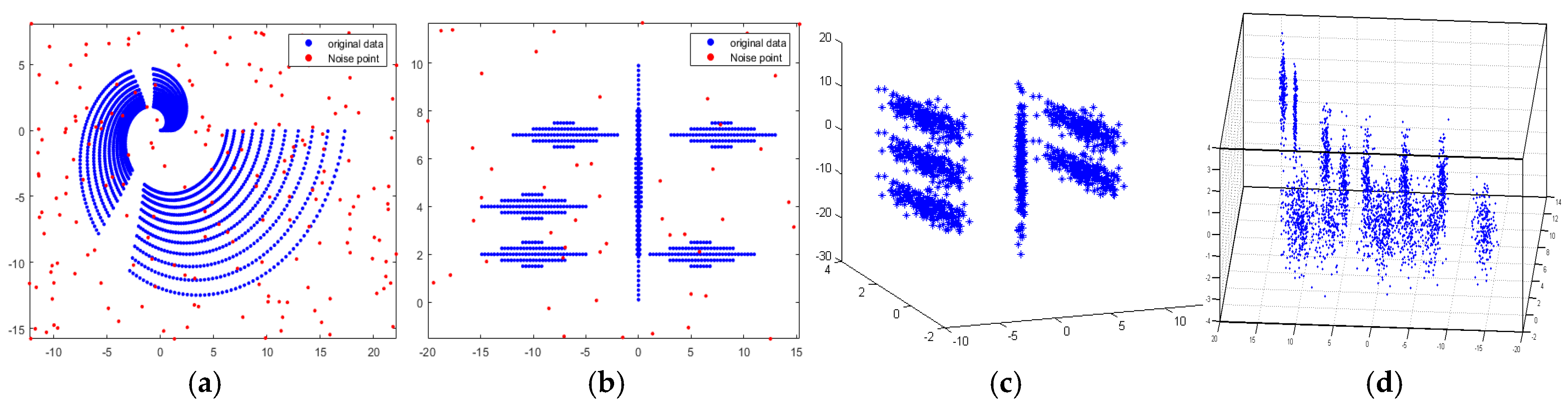 Mathematics 13 01017 g004