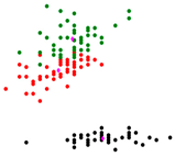 Mathematics 13 01017 i003