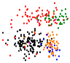 Mathematics 13 01017 i004