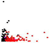 Mathematics 13 01017 i008