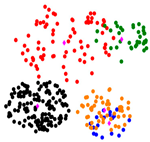 Mathematics 13 01017 i012