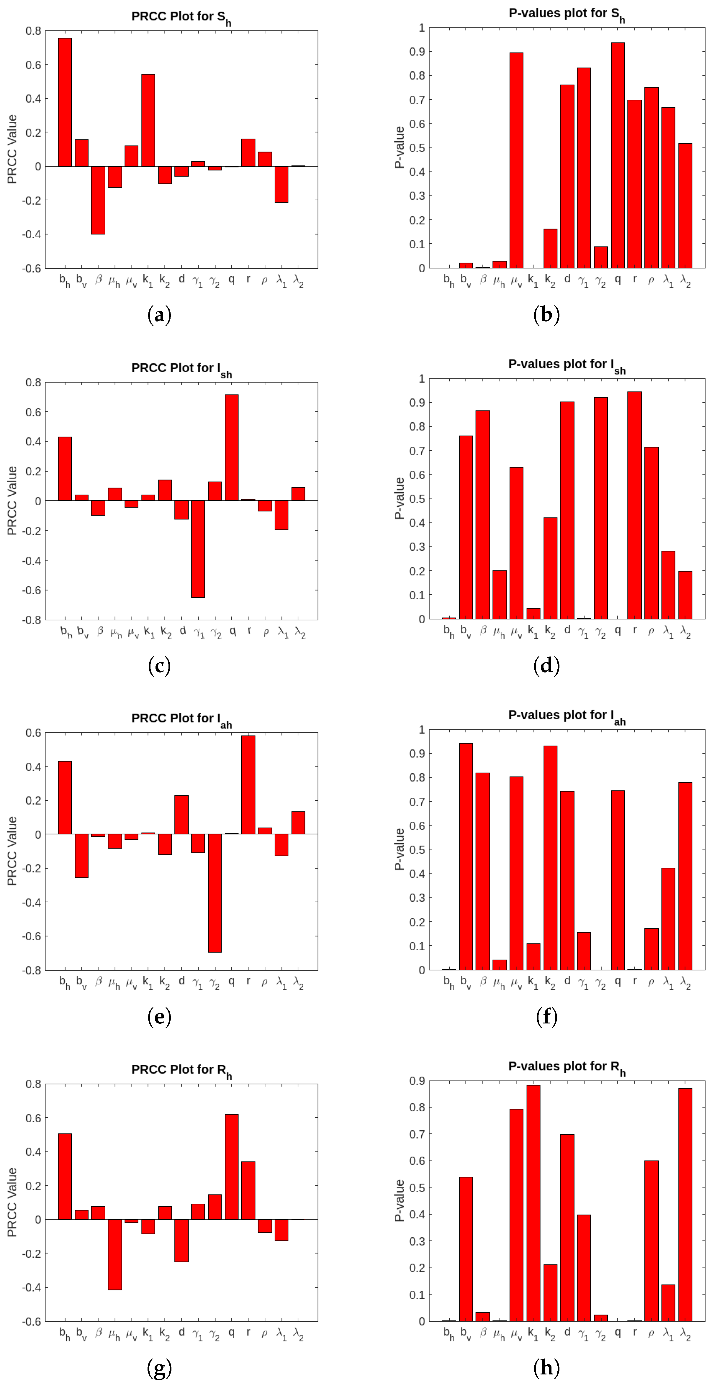 Mathematics 13 01018 g002