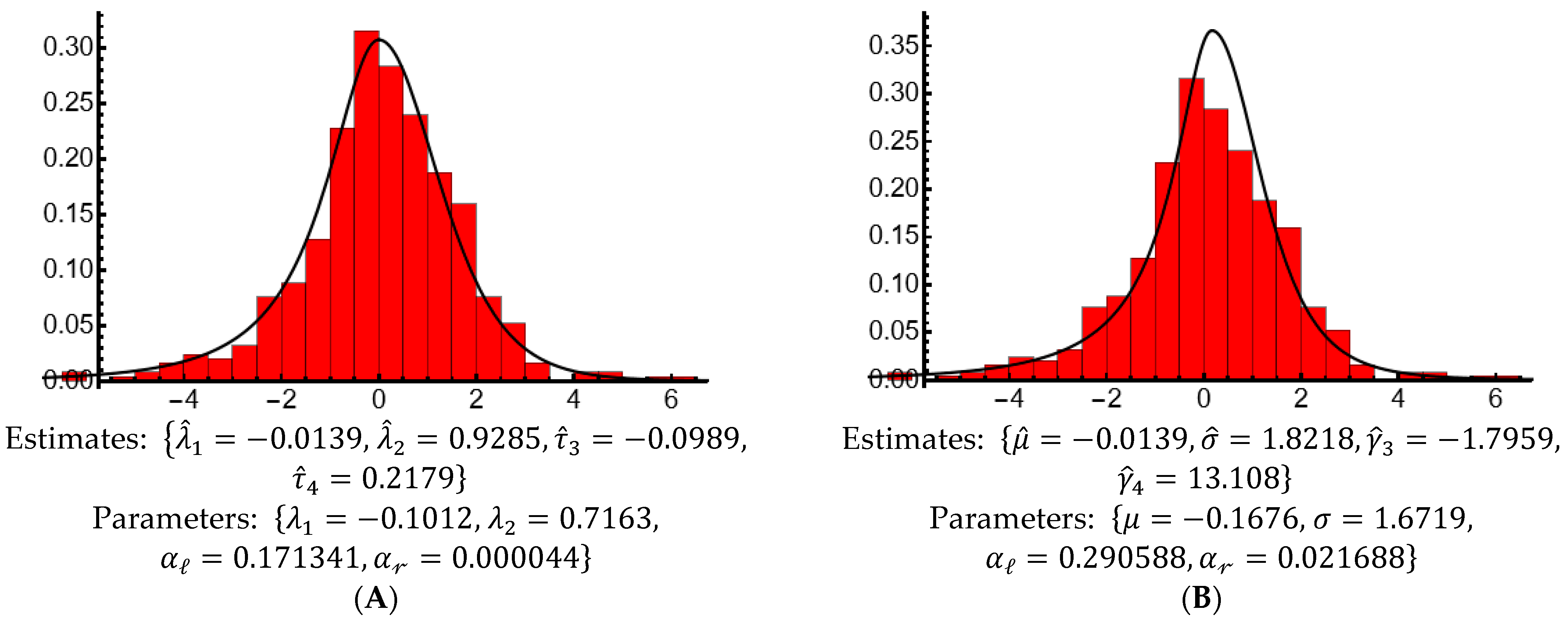 Mathematics 13 01019 g005