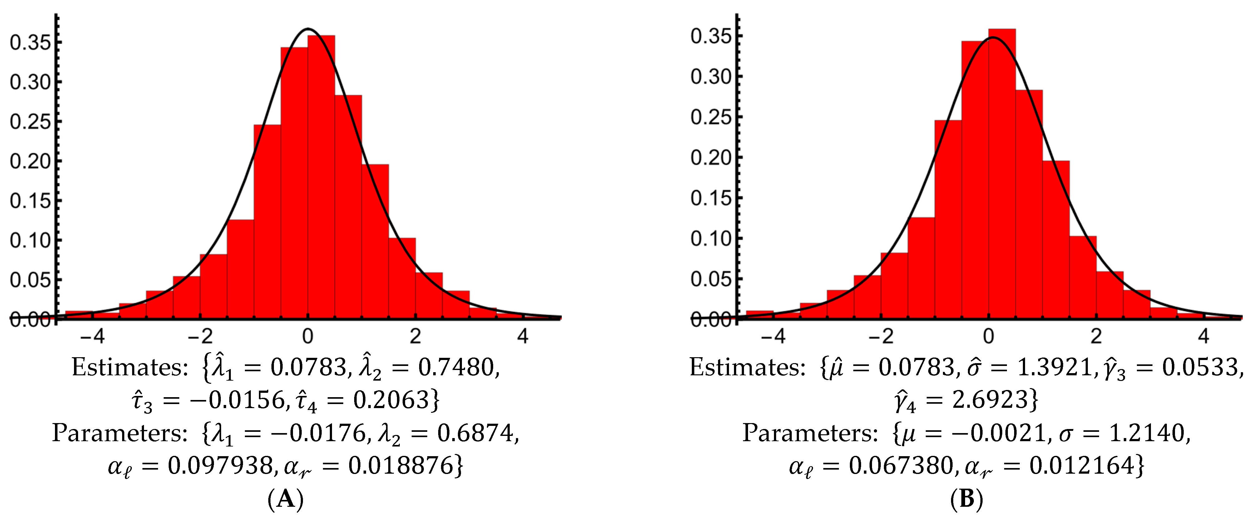 Mathematics 13 01019 g006