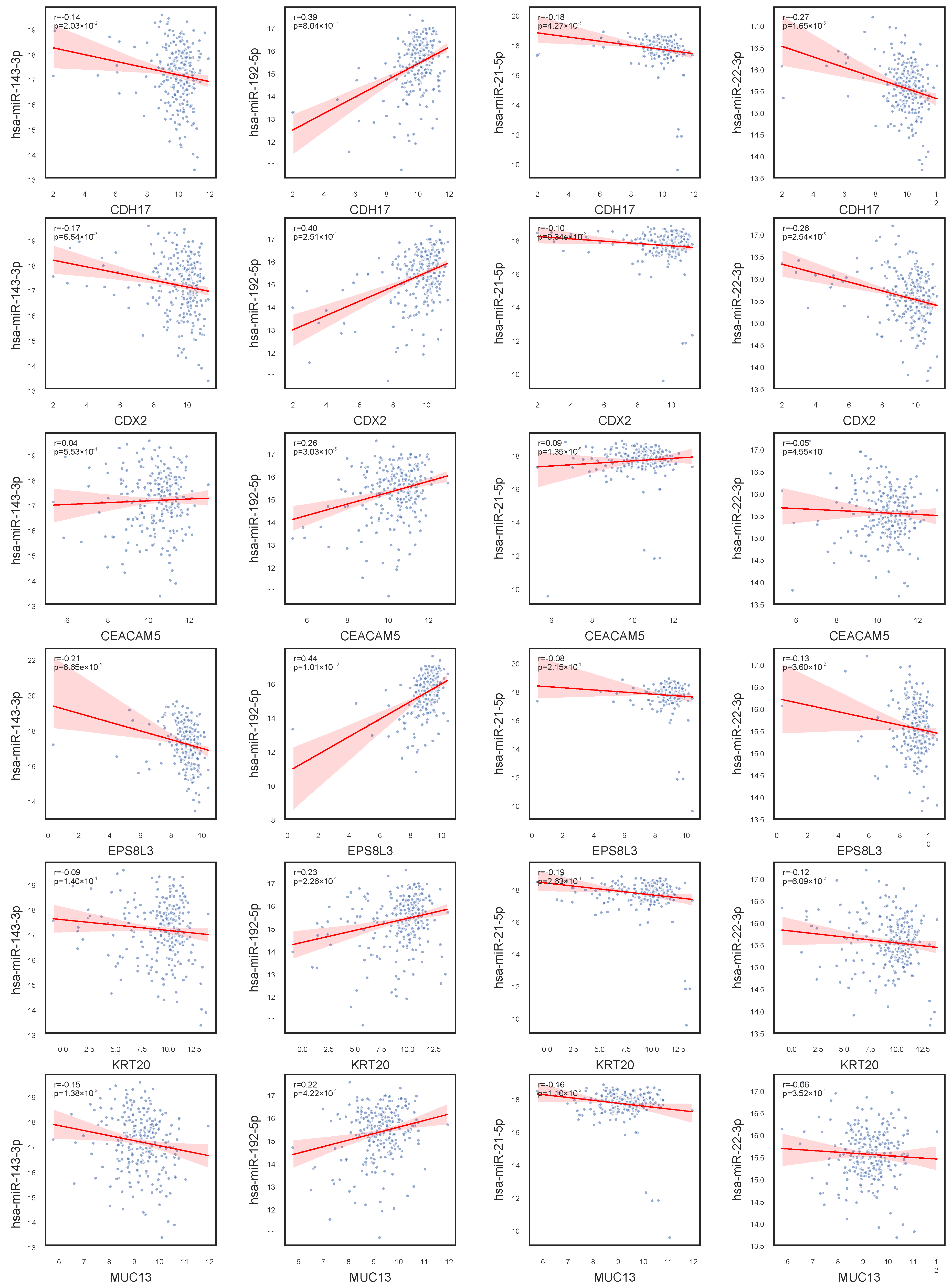 Mathematics 13 01020 g006