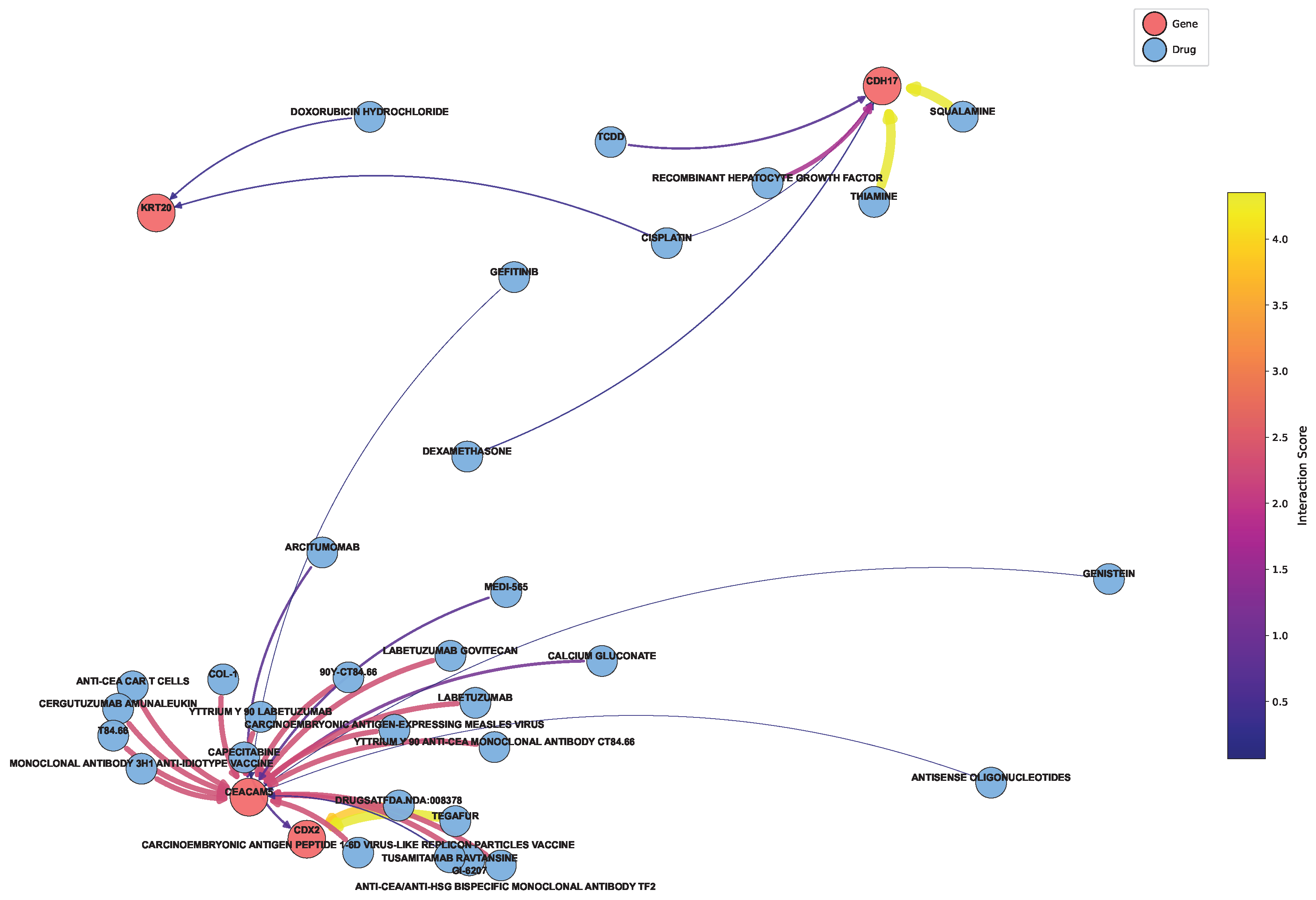Mathematics 13 01020 g010