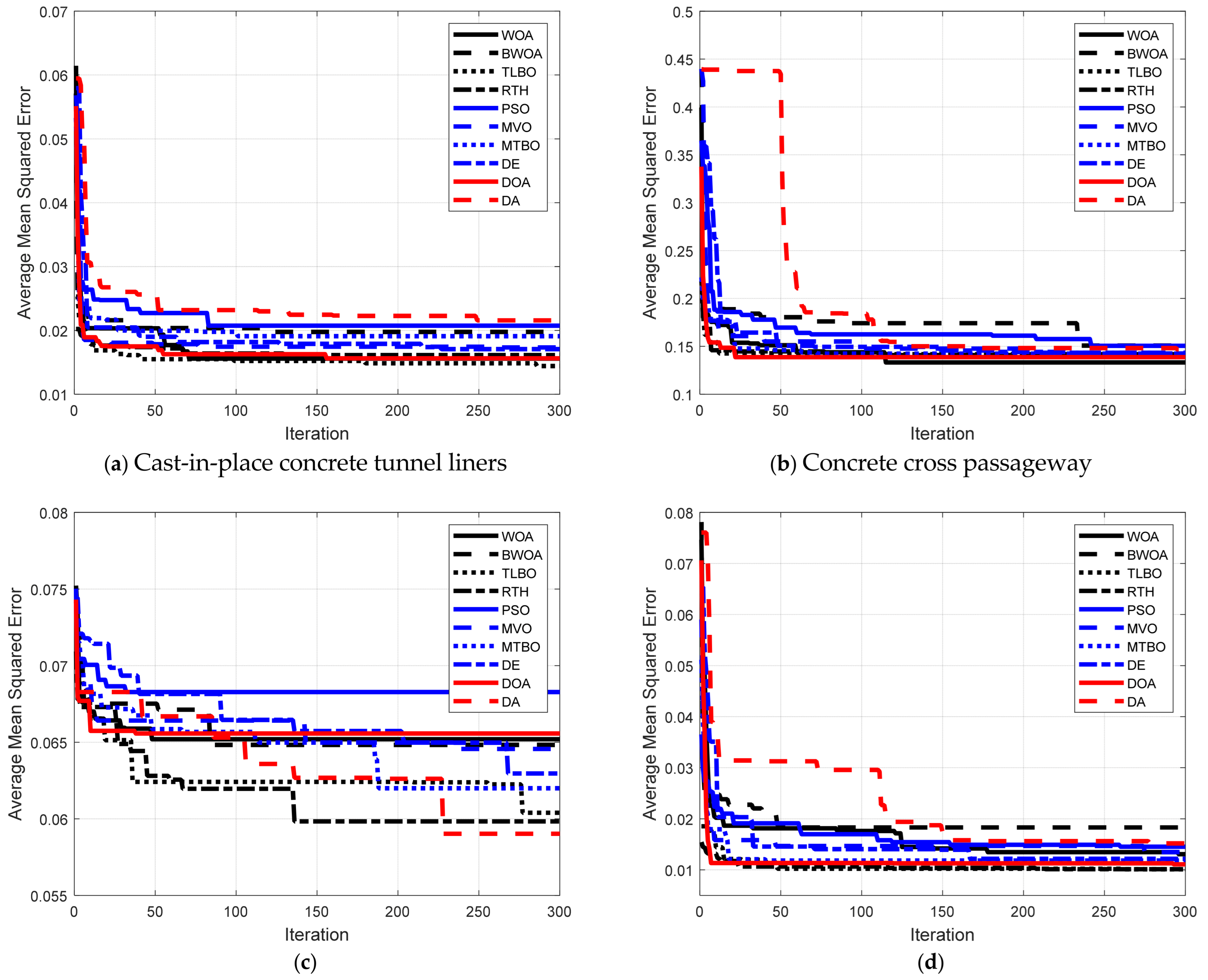 Mathematics 13 01021 g002