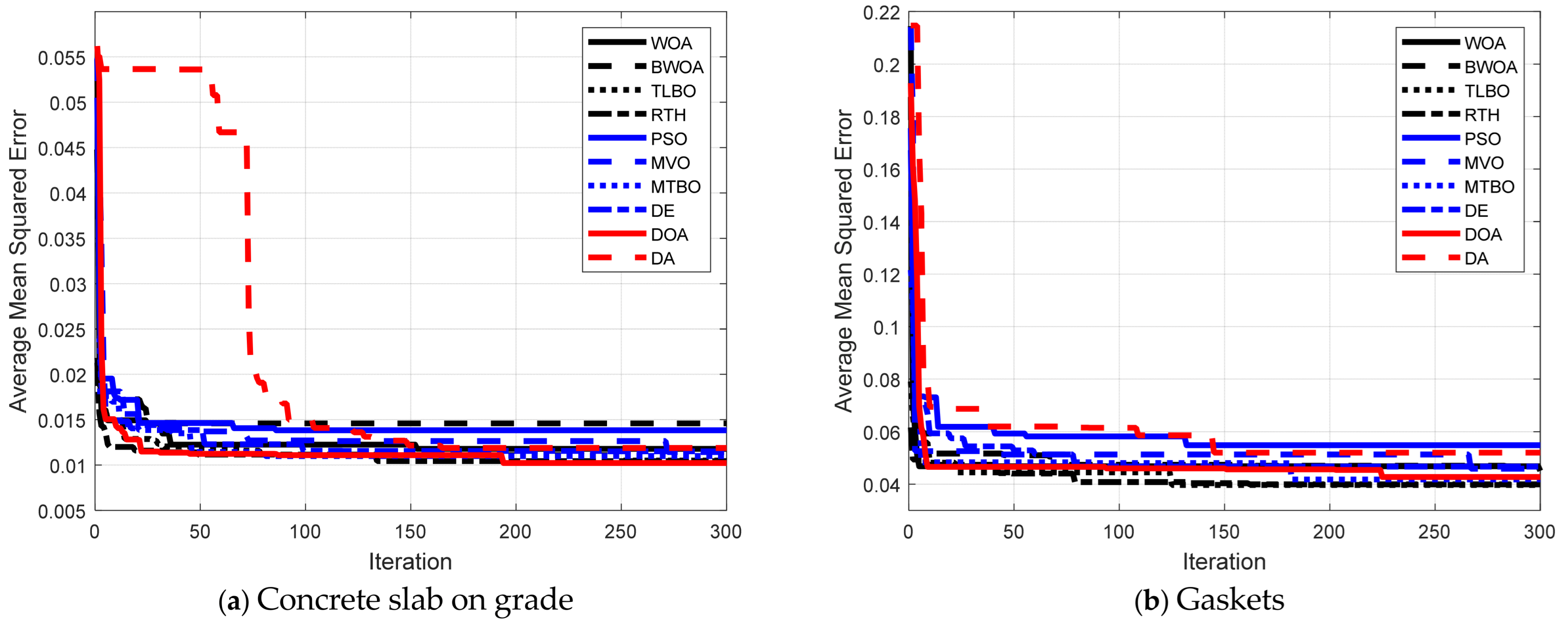 Mathematics 13 01021 g003