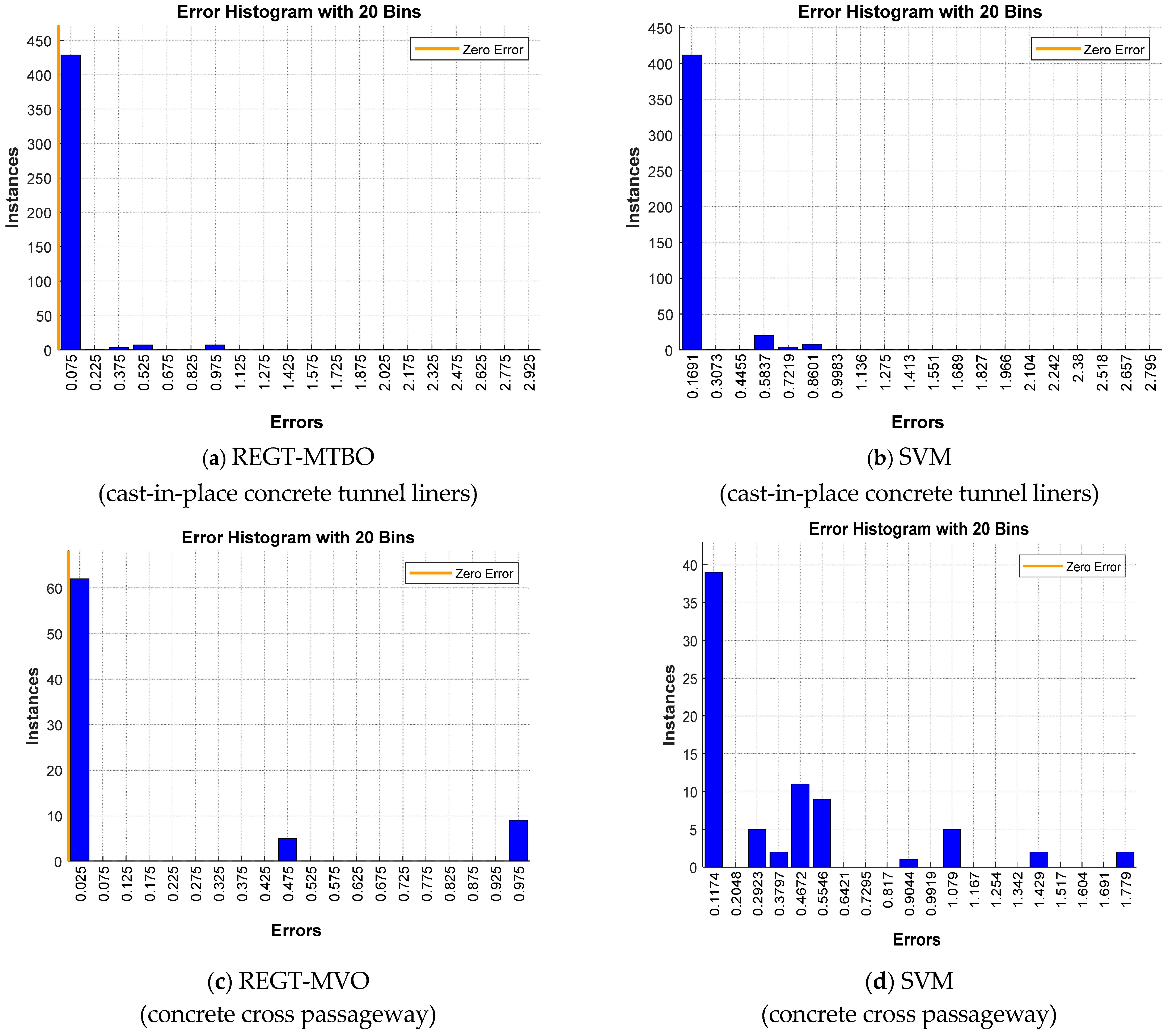 Mathematics 13 01021 g004