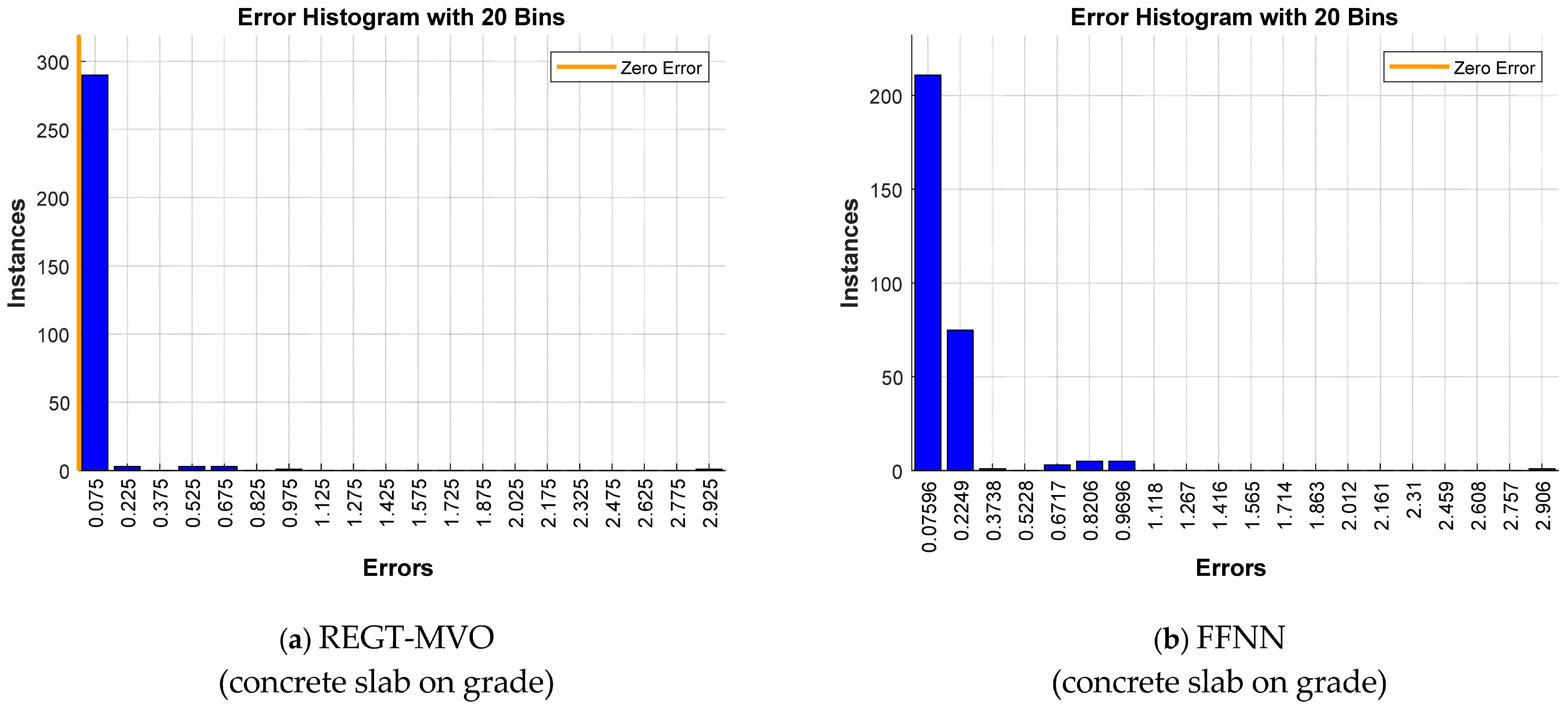 Mathematics 13 01021 g006a