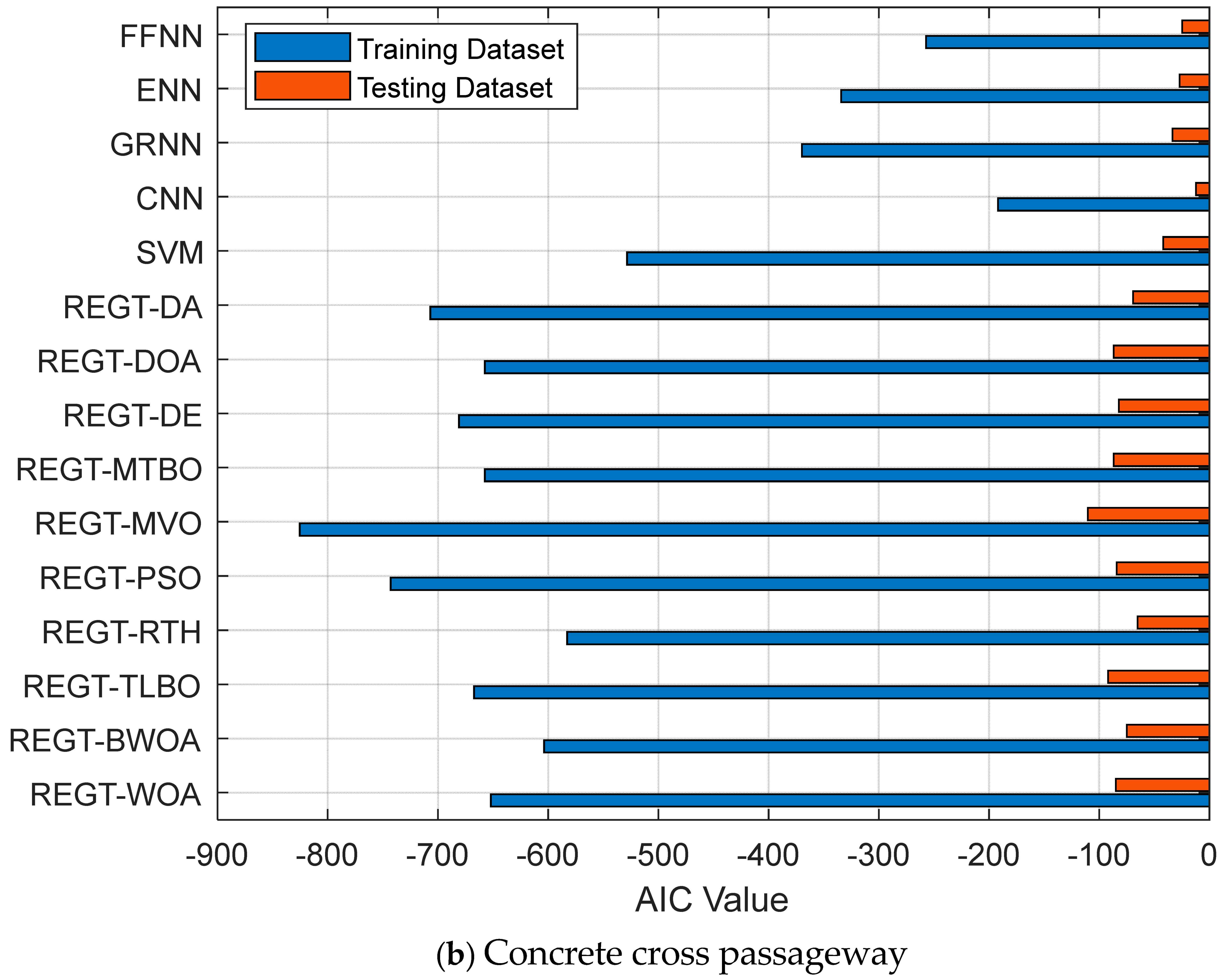 Mathematics 13 01021 g007b