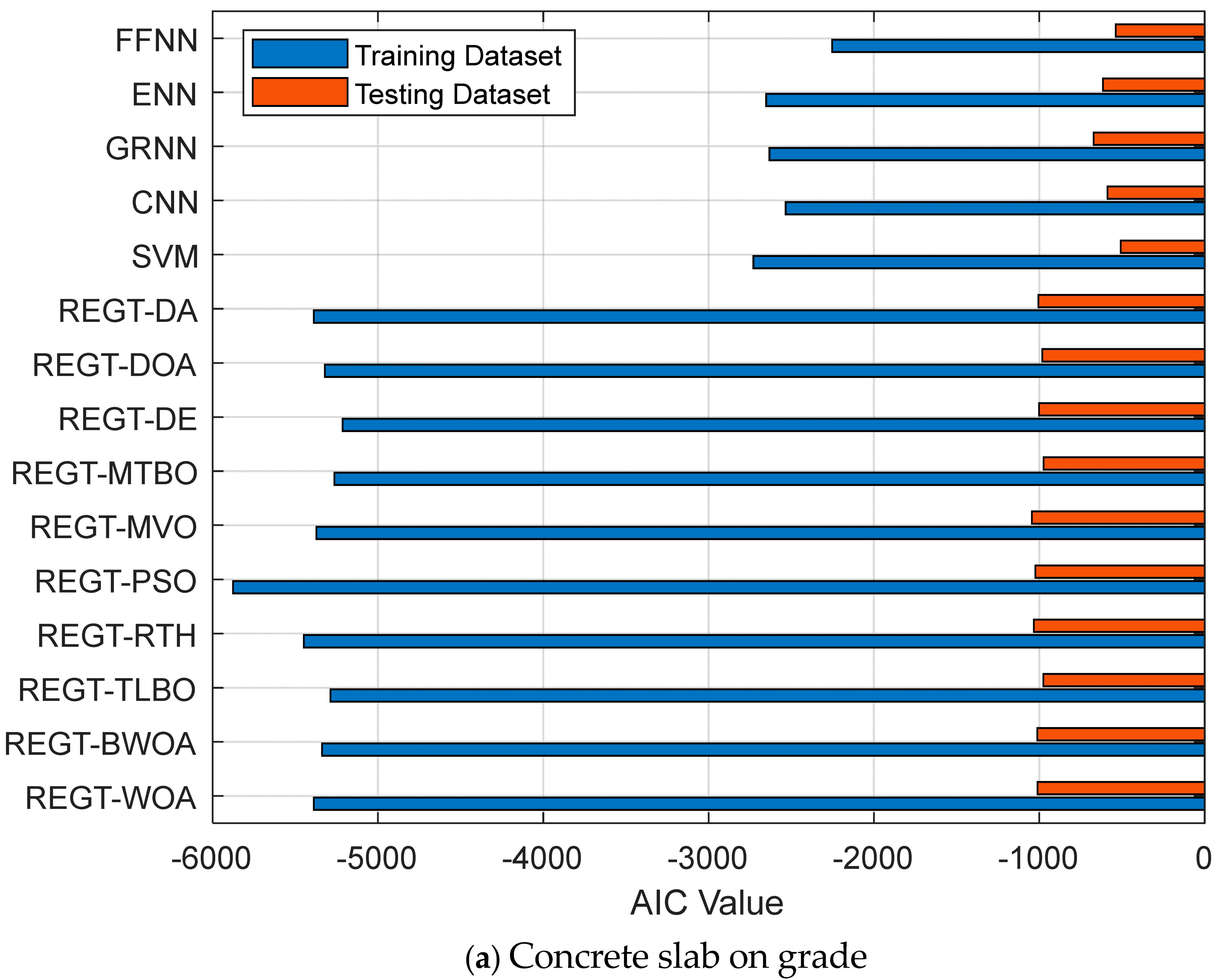 Mathematics 13 01021 g008b