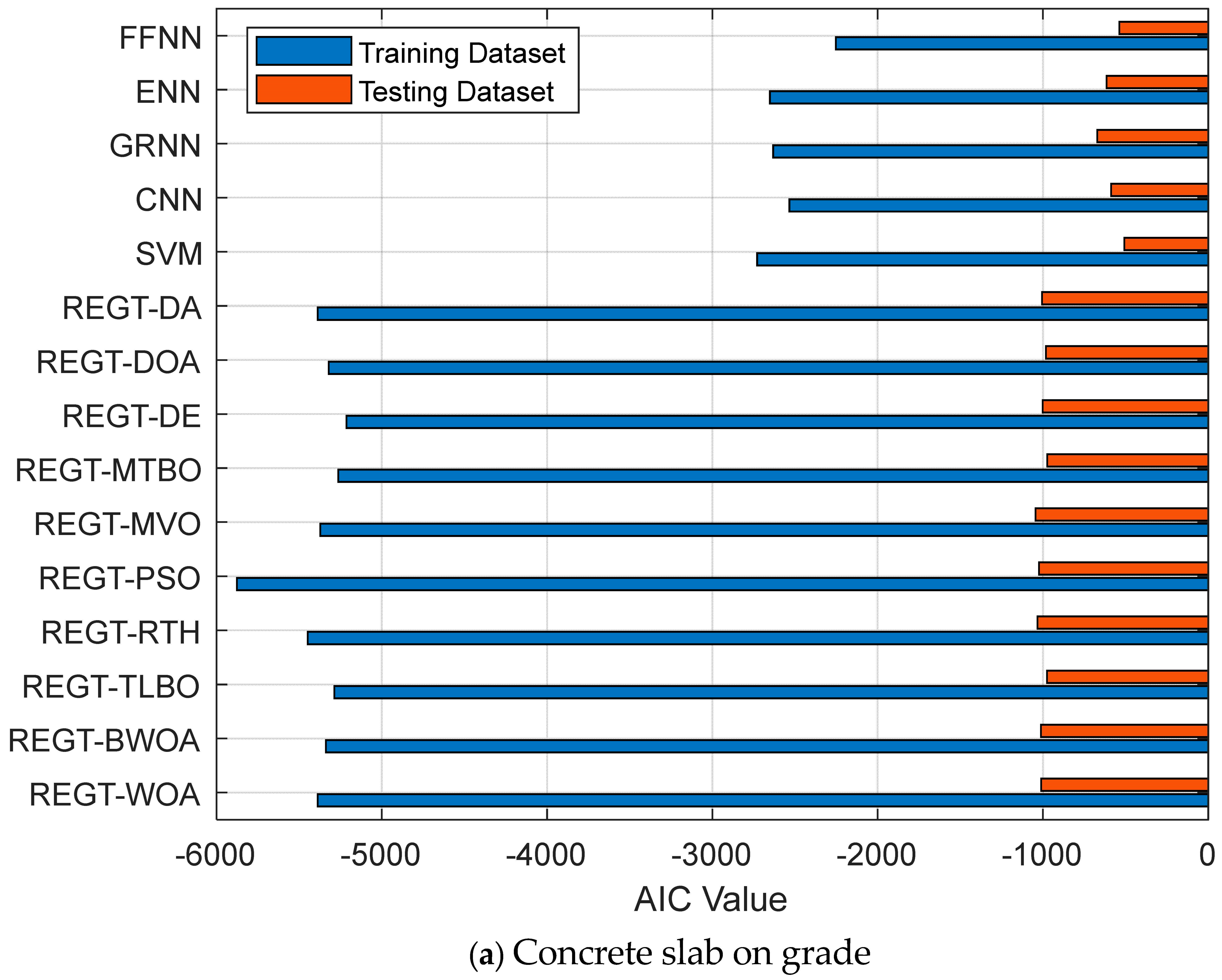 Mathematics 13 01021 g009a