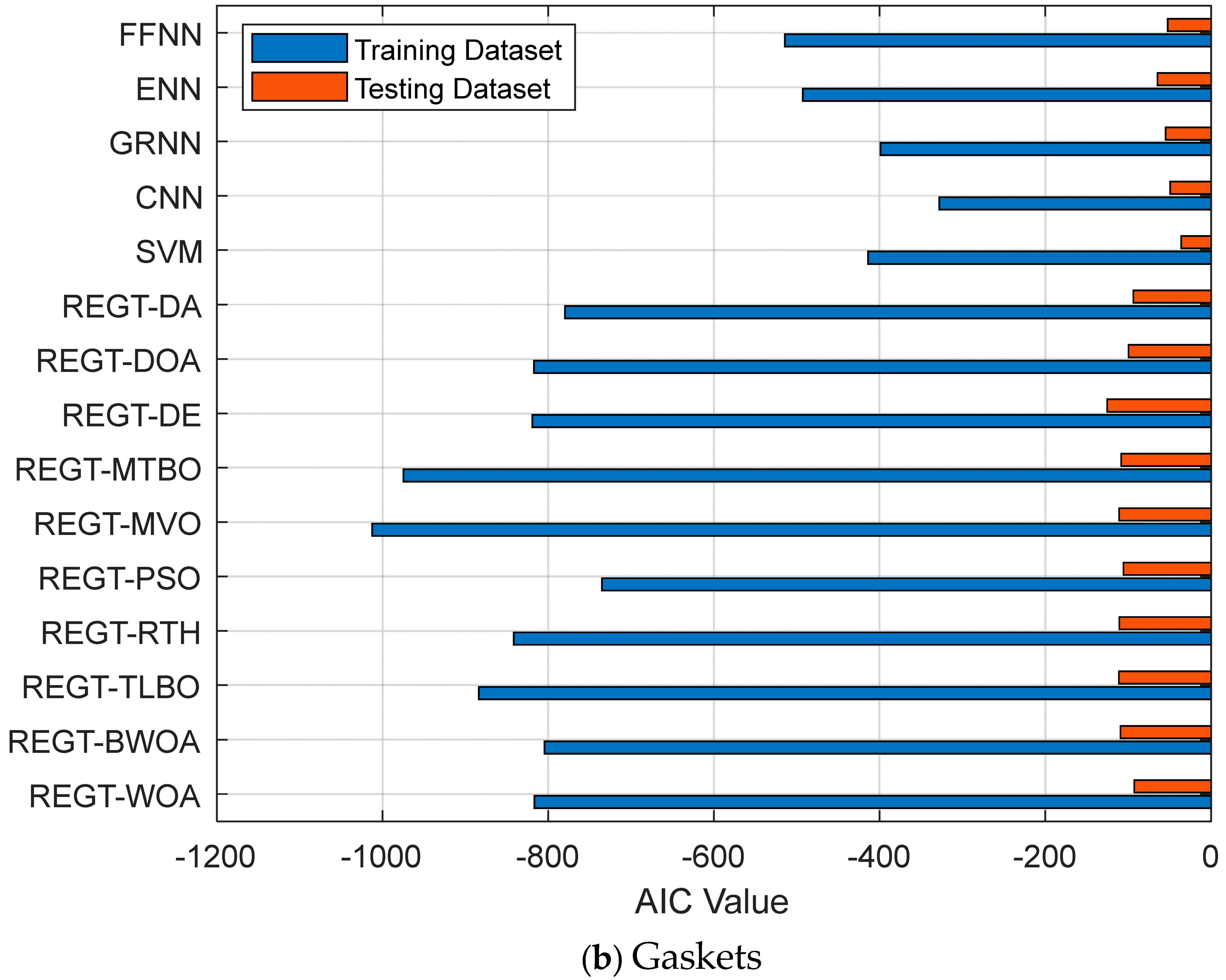 Mathematics 13 01021 g009b