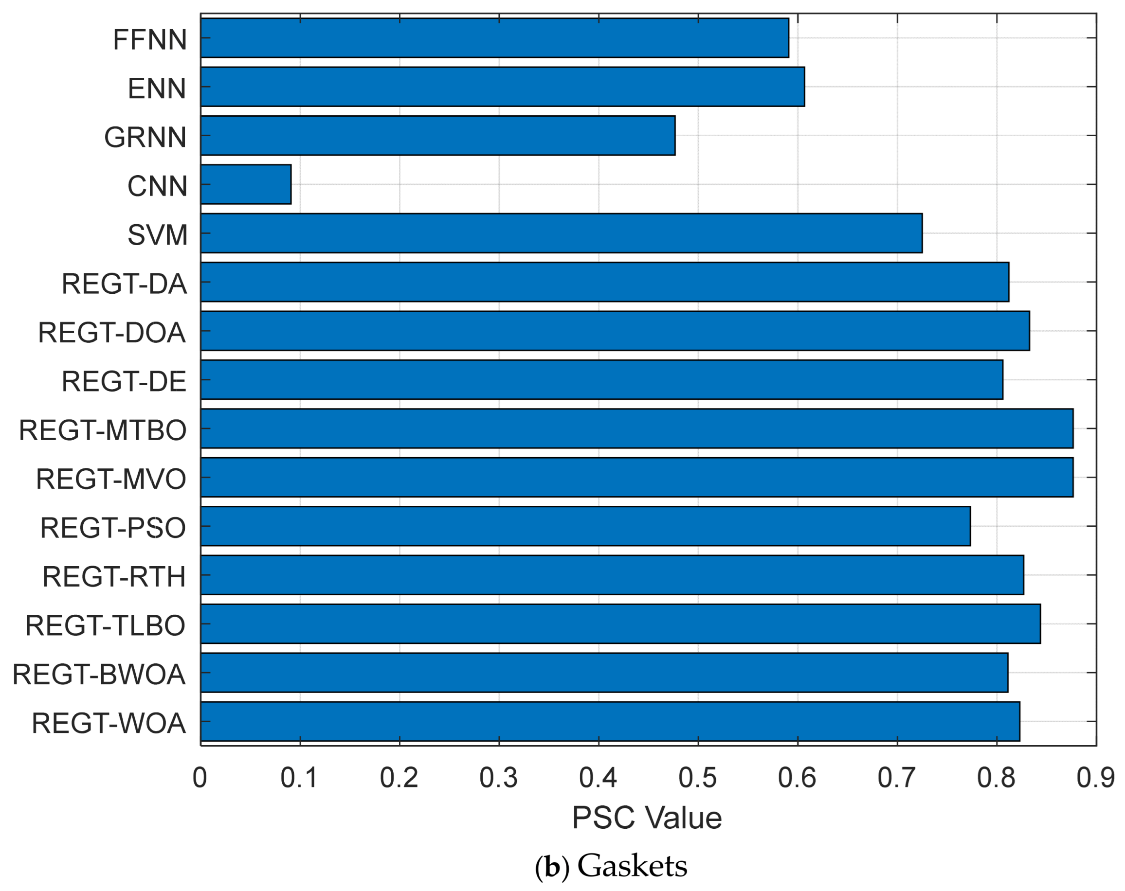 Mathematics 13 01021 g012b