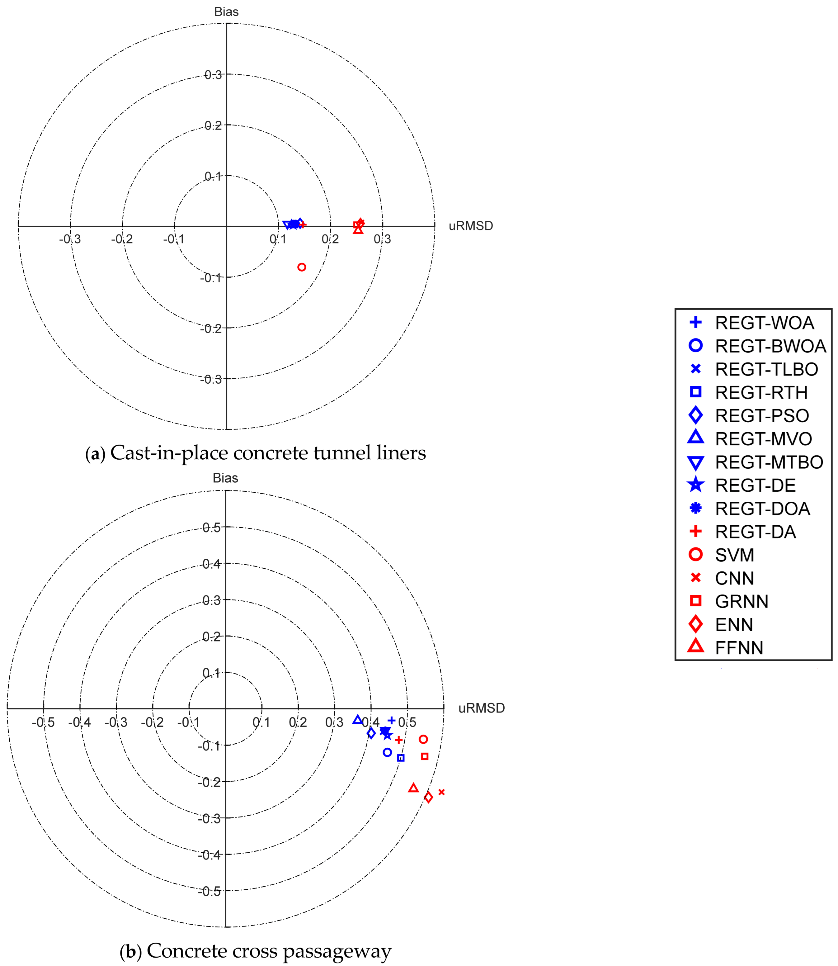 Mathematics 13 01021 g016