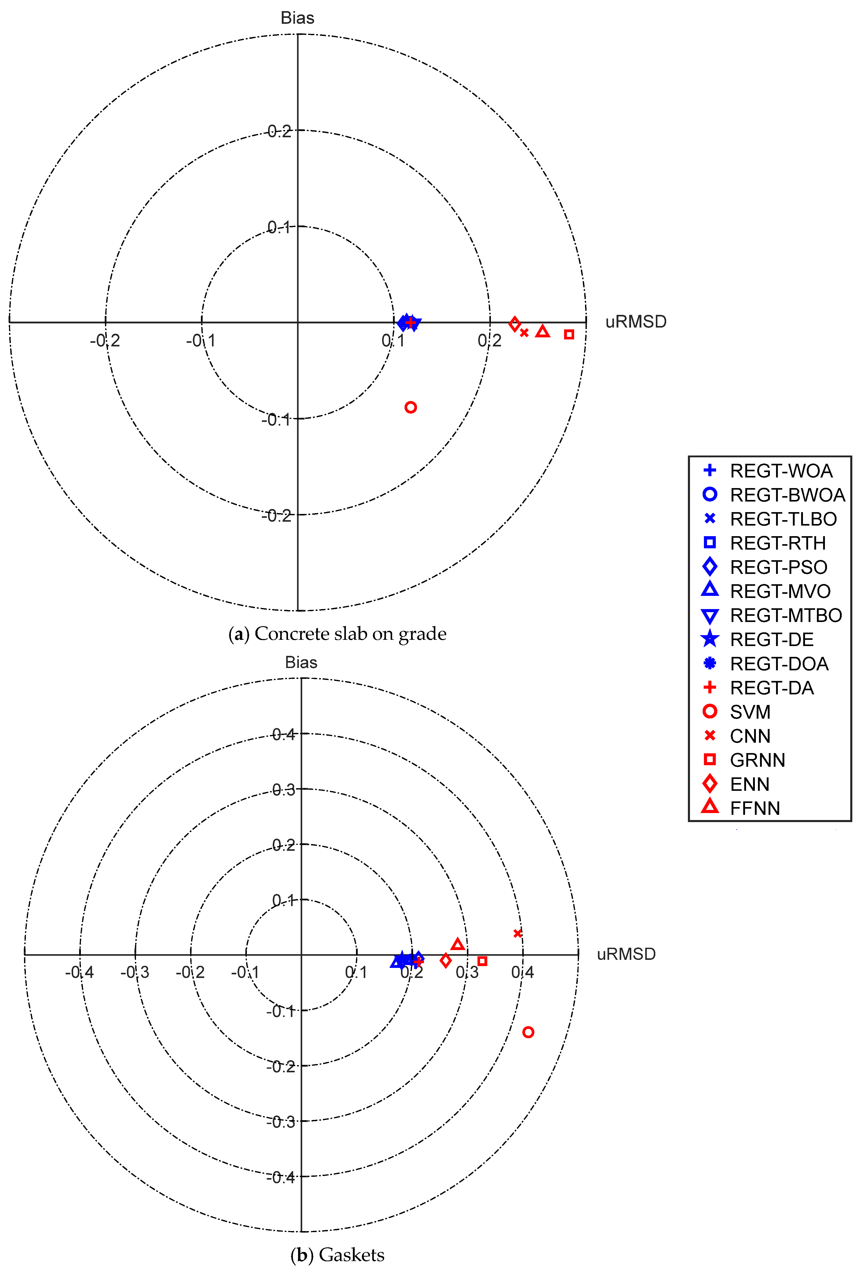 Mathematics 13 01021 g018