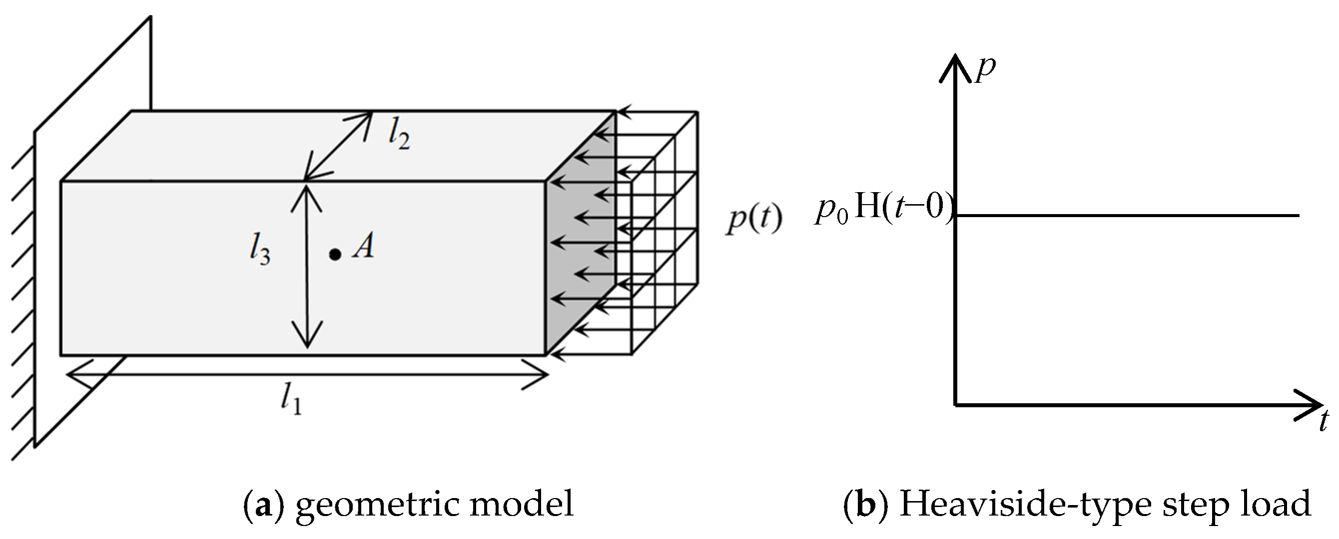 Mathematics 13 01025 g004