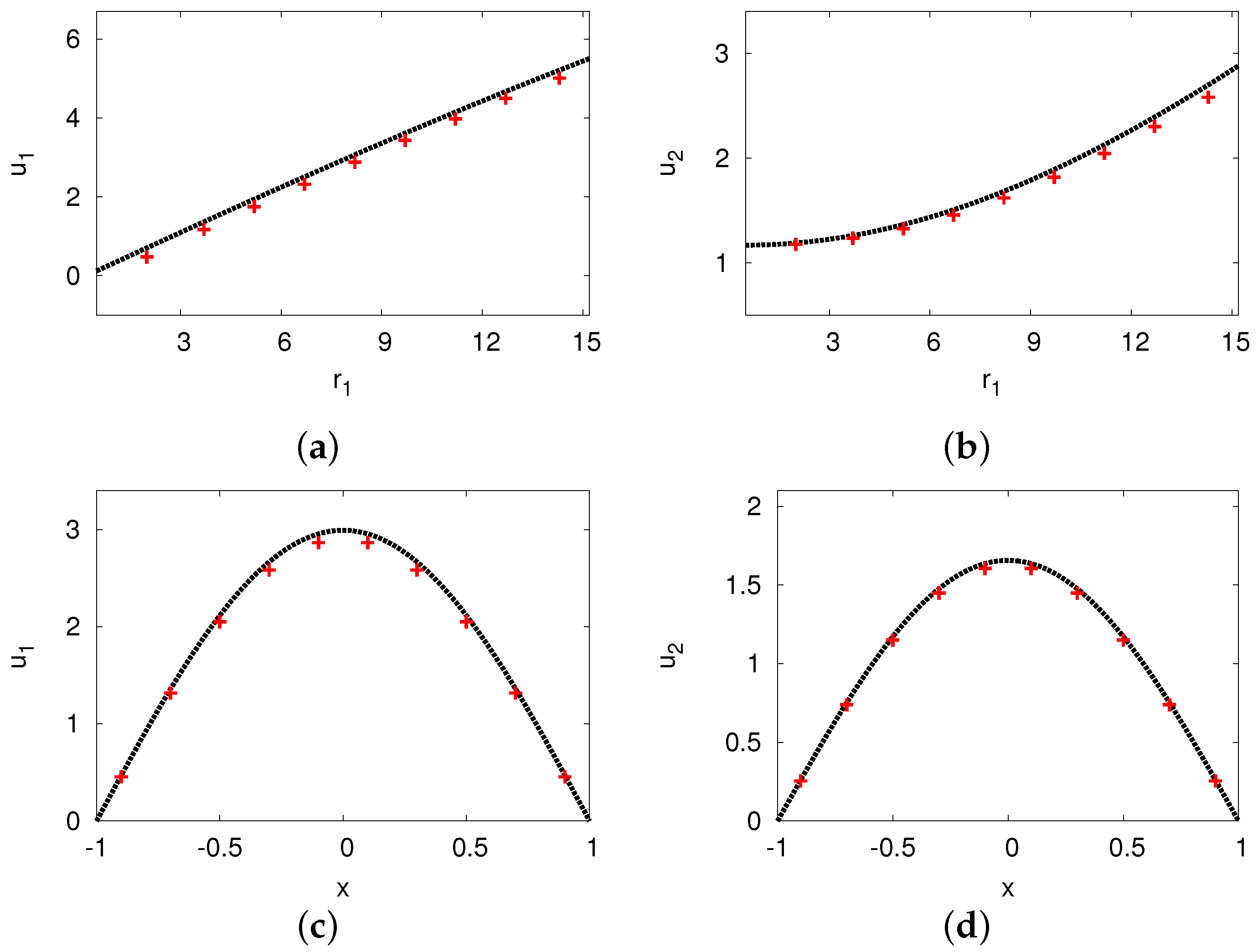 Mathematics 13 01026 g001