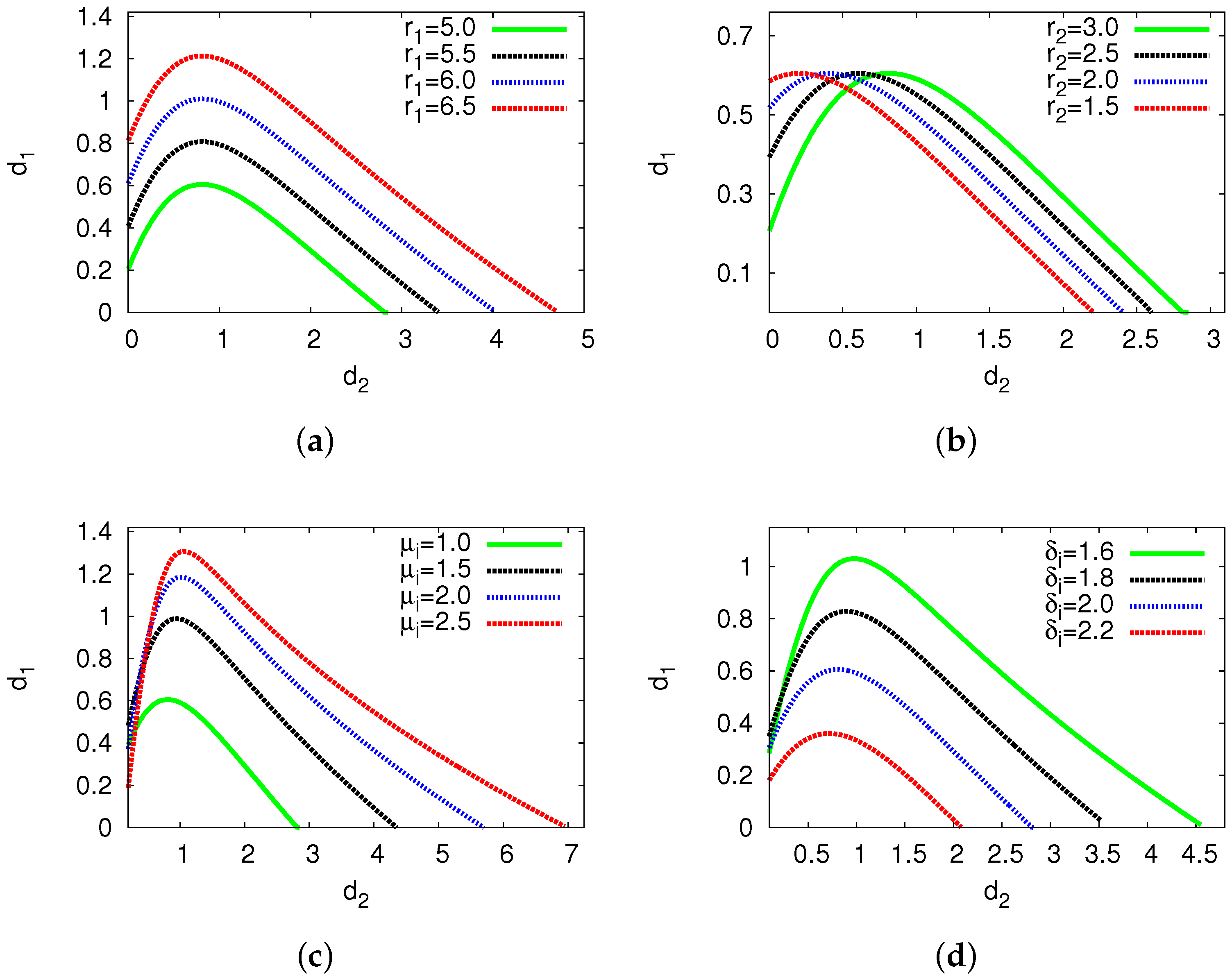 Mathematics 13 01026 g006