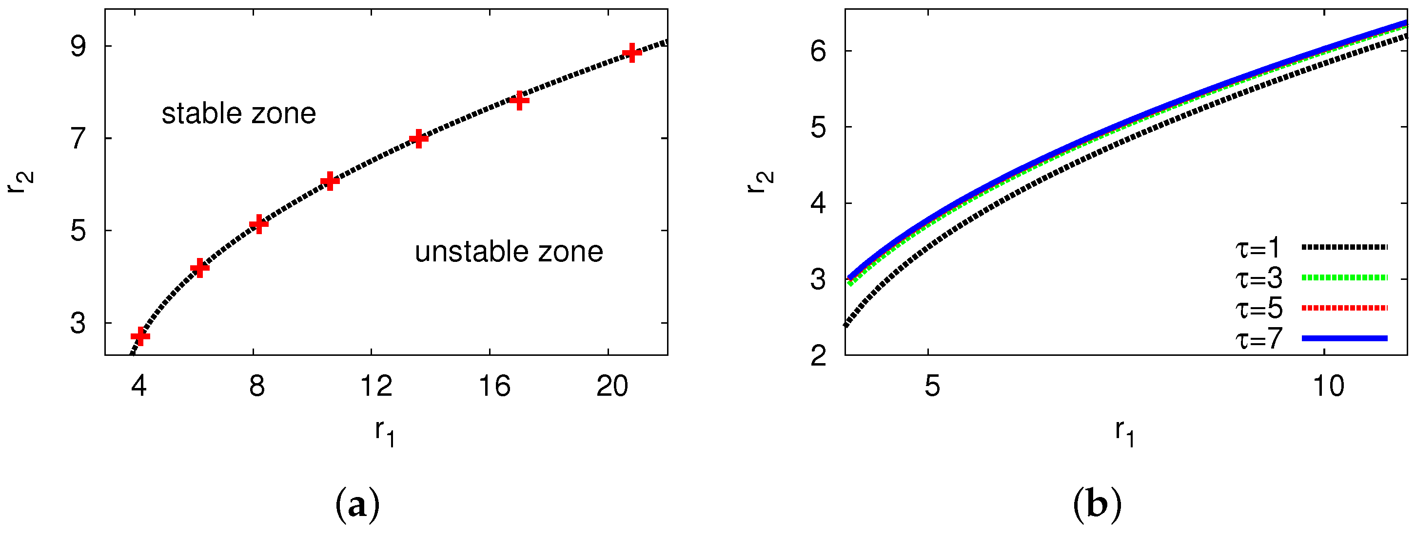 Mathematics 13 01026 g007
