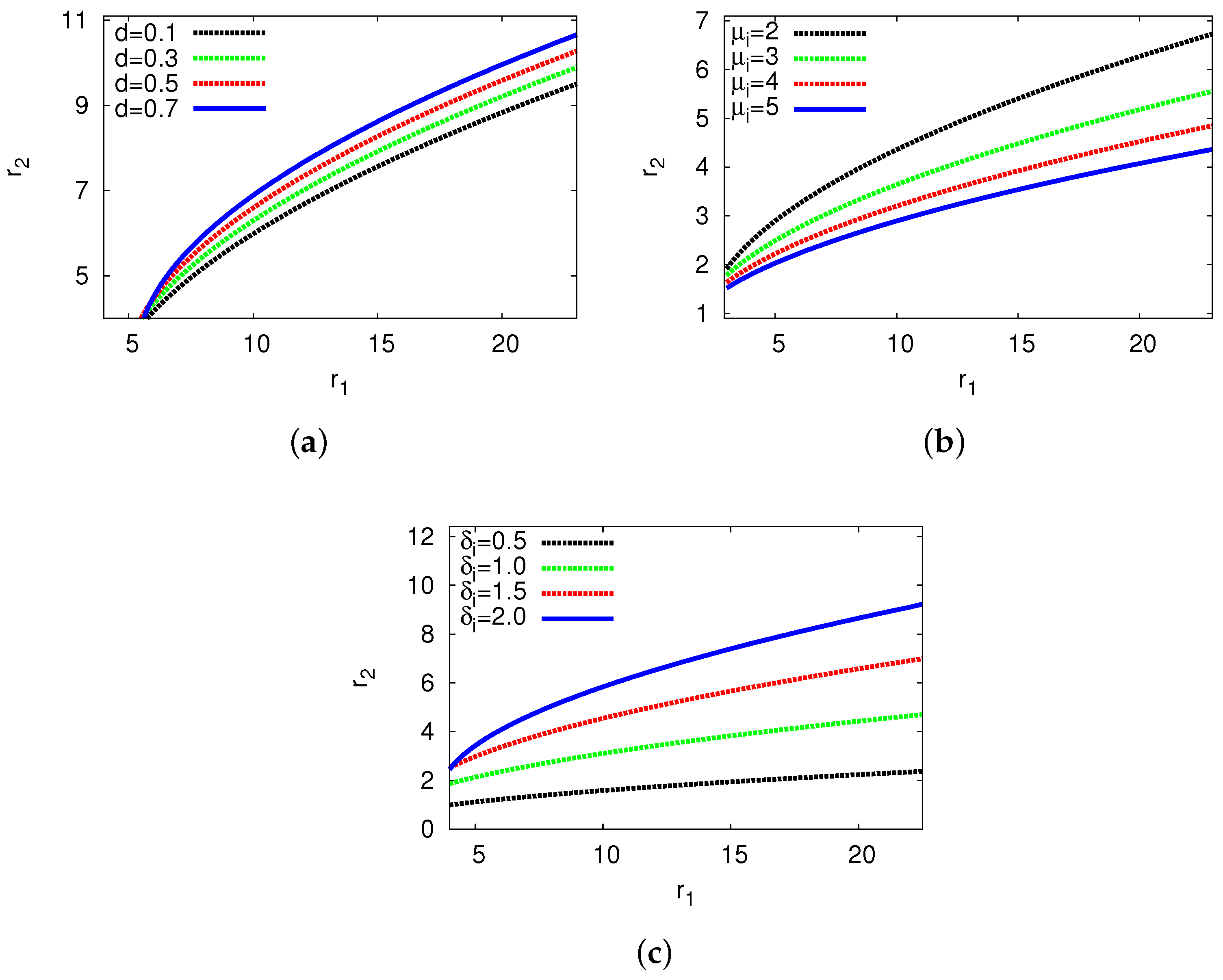 Mathematics 13 01026 g008
