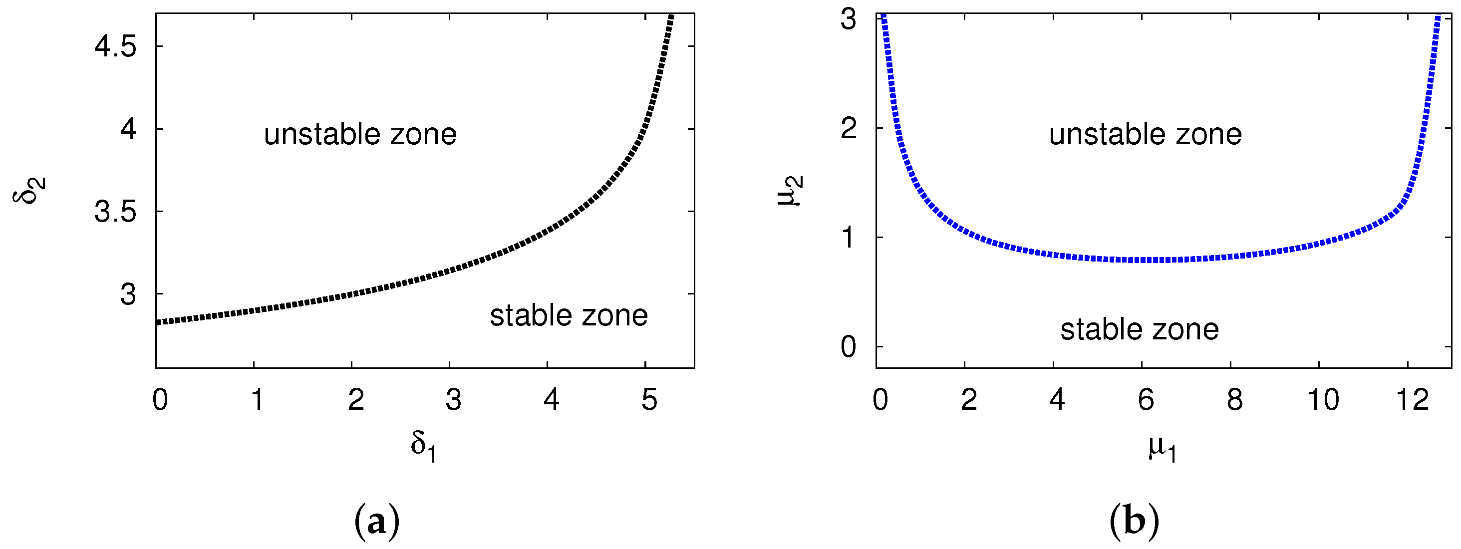 Mathematics 13 01026 g009