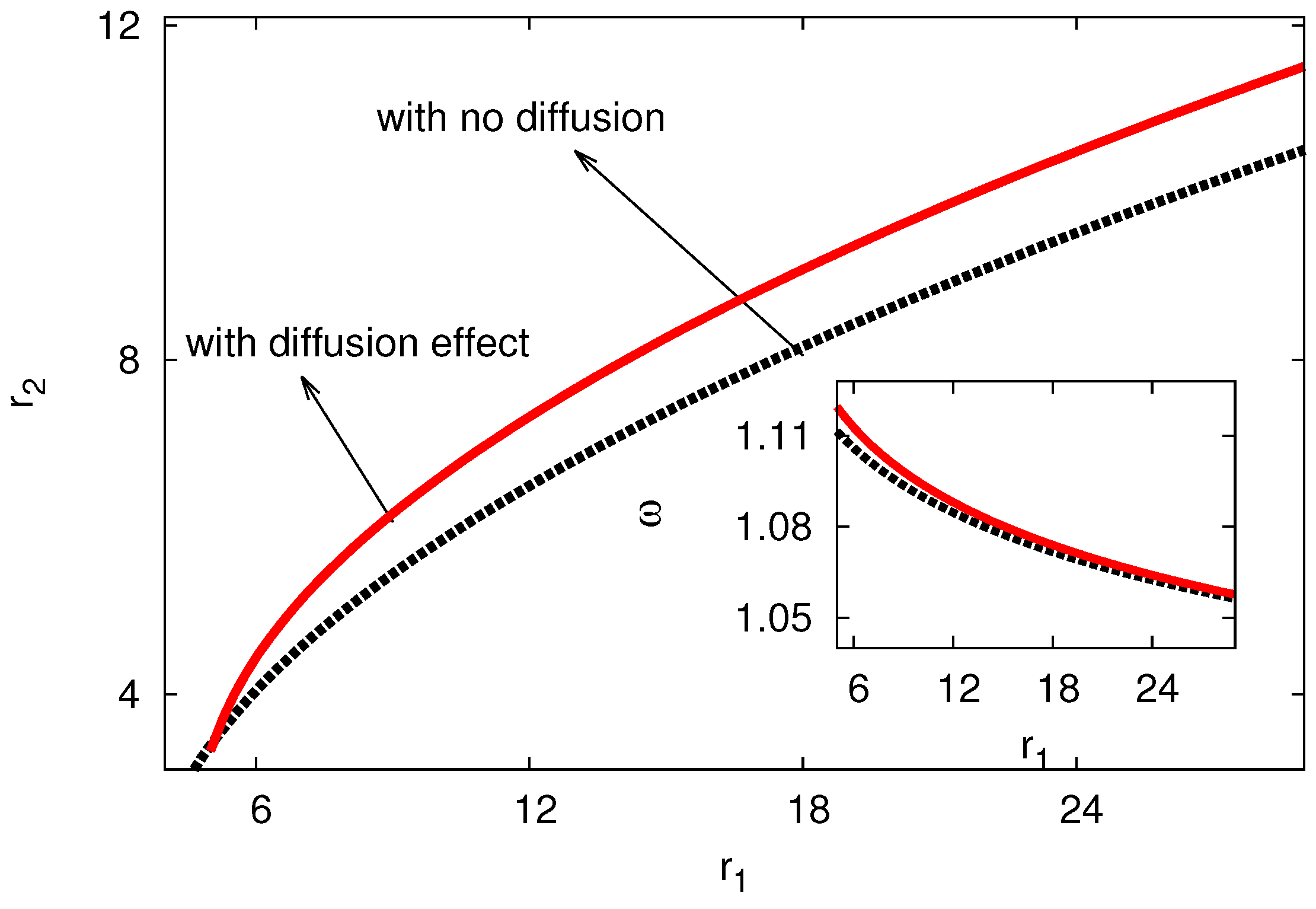Mathematics 13 01026 g010