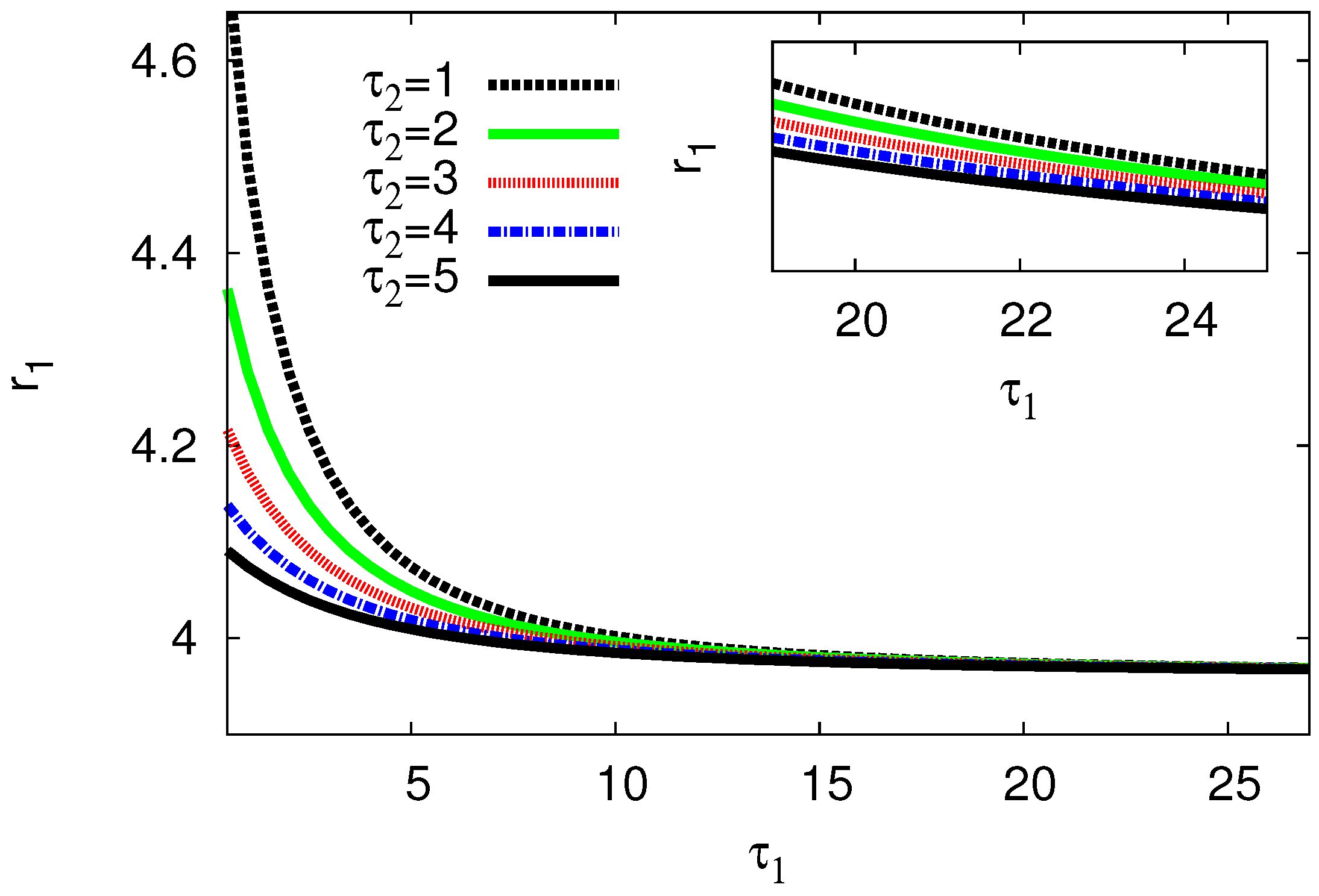 Mathematics 13 01026 g011