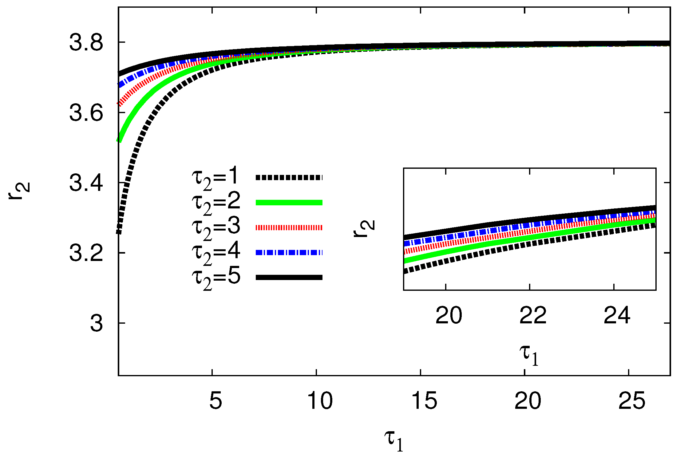 Mathematics 13 01026 g012