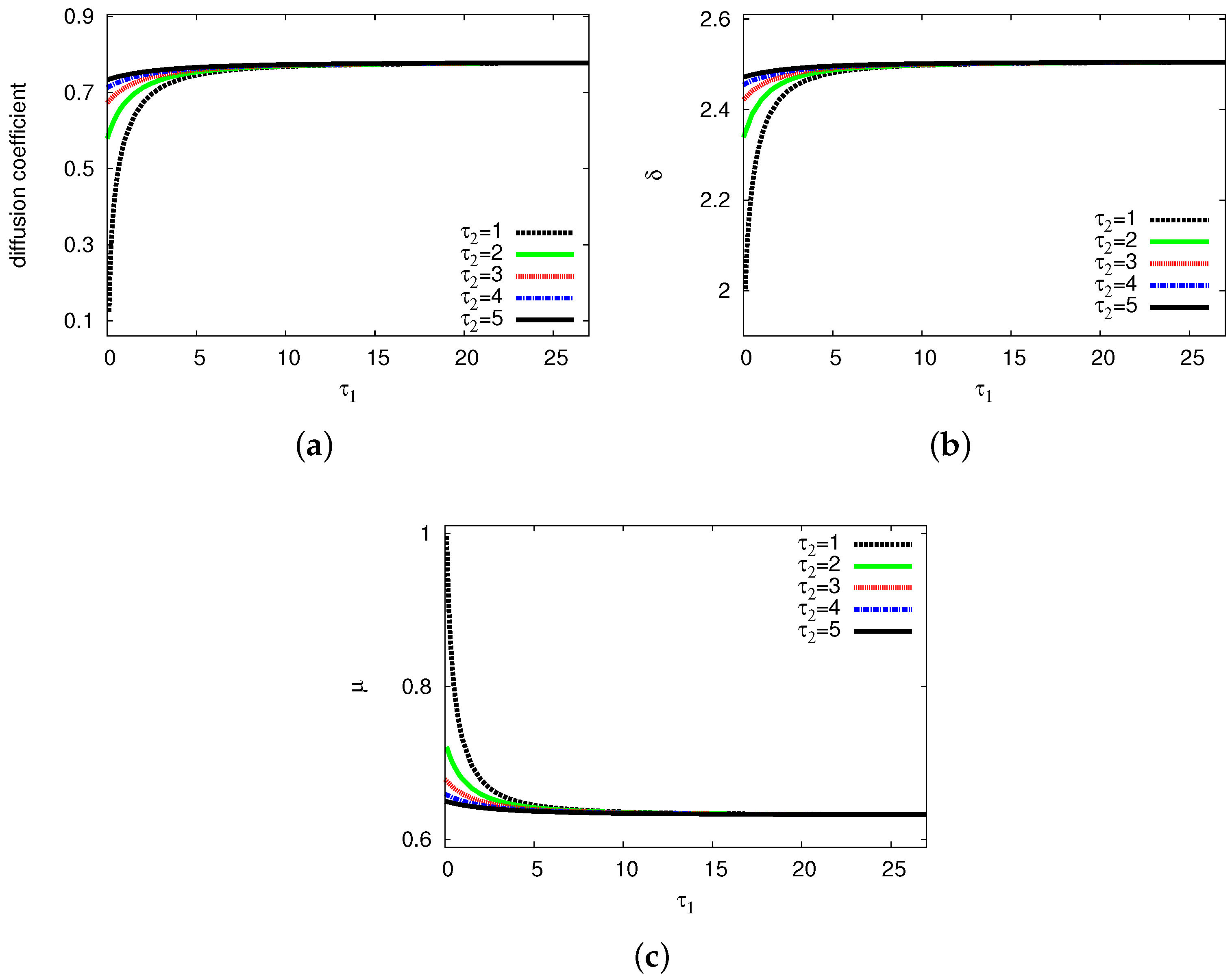 Mathematics 13 01026 g013