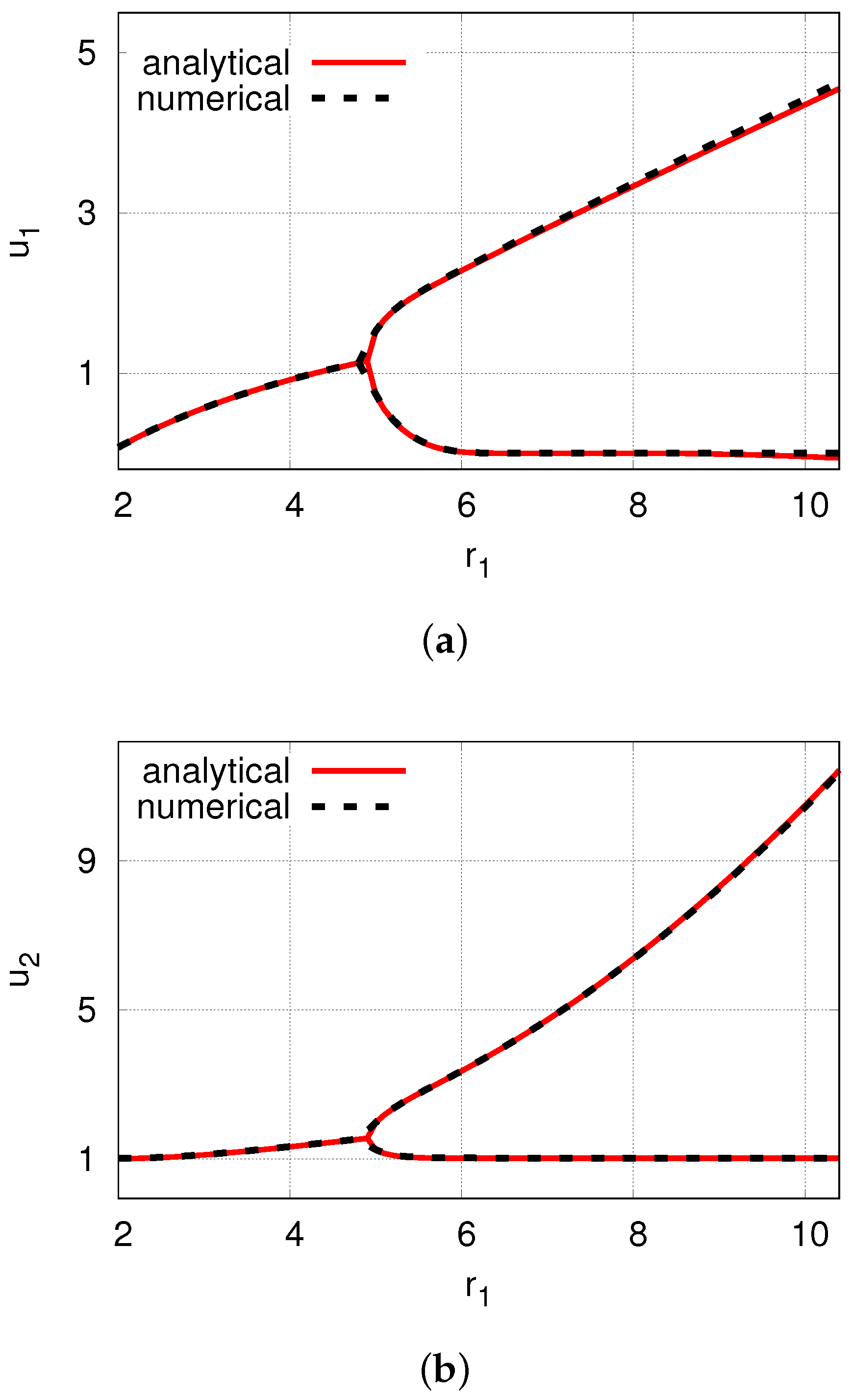 Mathematics 13 01026 g014