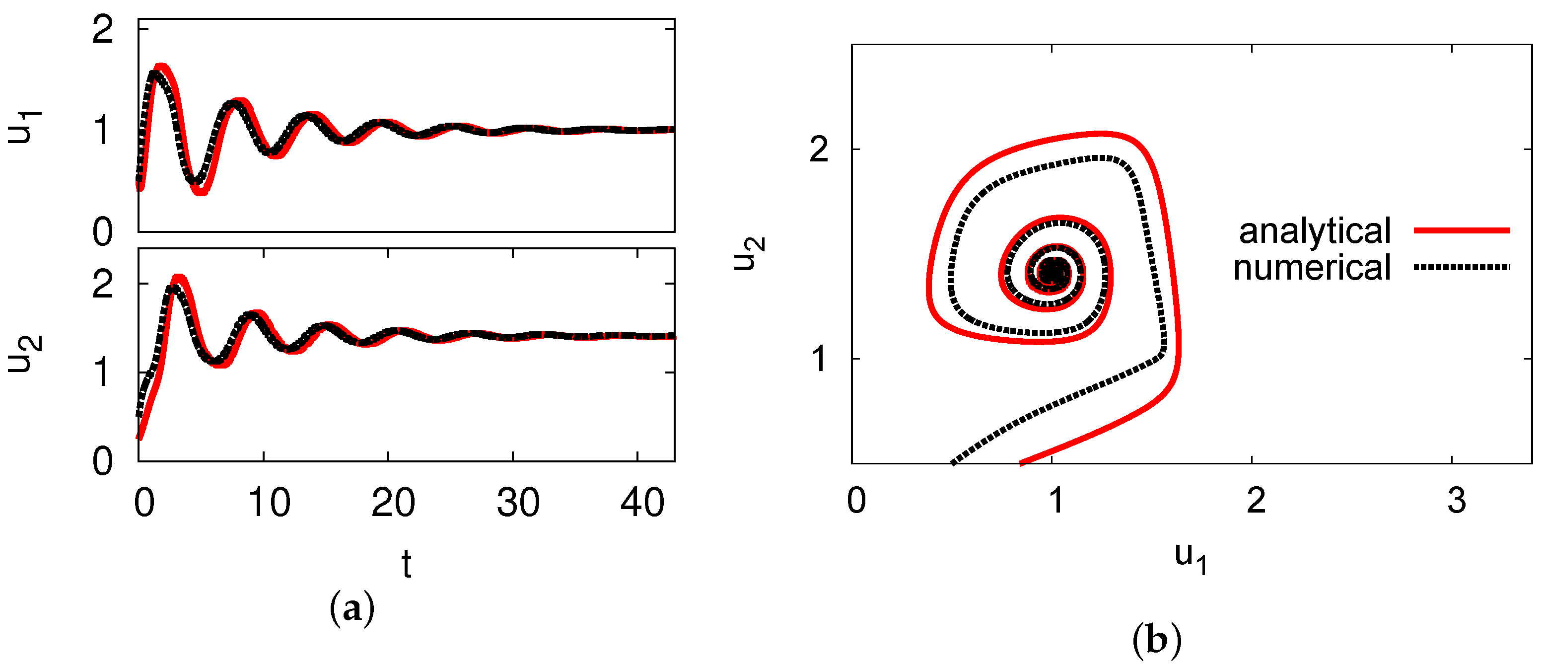 Mathematics 13 01026 g015